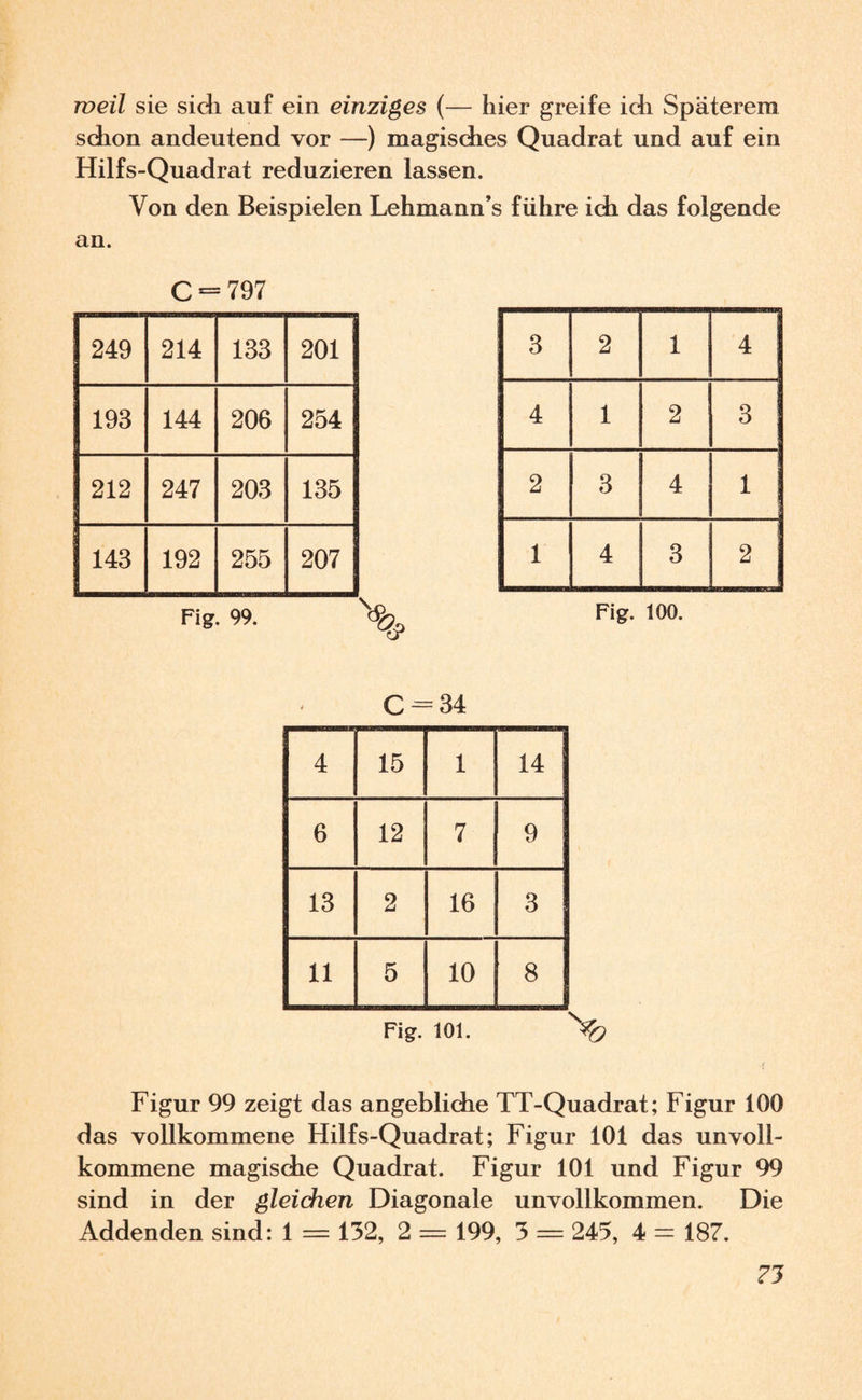 weil sie sich auf ein einziges (— hier greife ich Späterem schon andeutend vor —) magisches Quadrat und auf ein Hilfs-Quadrat reduzieren lassen. Von den Beispielen Lehmann’s führe ich das folgende an. C = 797 249 214 133 201 193 144 206 254 212 247 203 135 143 192 255 207 3 2 1 4 ^ 4 1 2 3 2 3 4 1 1 4 3 2 Fig. 99. X<%> Fig- 100. C = 34 4 15 1 14 6 12 7 9 13 2 16 3 11 5 10 8 Fig. 101. Figur 99 zeigt das angeblidie TT-Quadrat; Figur 100 das vollkommene Hilfs-Quadrat; Figur 101 das unvoll¬ kommene magische Quadrat. Figur 101 und Figur 99 sind in der gleichen Diagonale unvollkommen. Die Addenden sind: 1 = 132, 2 = 199, 3 = 245, 4 = 187.