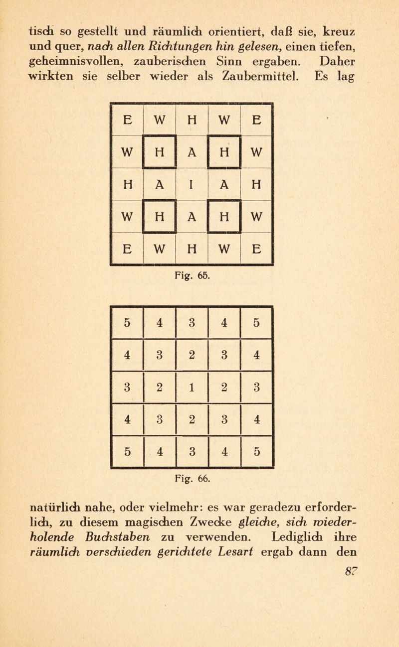 tisch so gestellt und räumlich orientiert, daß sie, kreuz und quer, nach allen Richtungen hin gelesen, einen tiefen, geheimnisvollen, zauberischen Sinn ergaben. Daher wirkten sie selber wieder als Zaubermittel. Es lag E W H W E W H A H W H A I A H W H A H W E W H W E Fig. 65. natürlich nahe, oder vielmehr: es war geradezu erforder¬ lich, zu diesem magischen Zwecke gleiche, sich wieder¬ holende Buchstaben zu verwenden. Lediglich ihre räumlich verschieden gerichtete Lesart ergab dann den