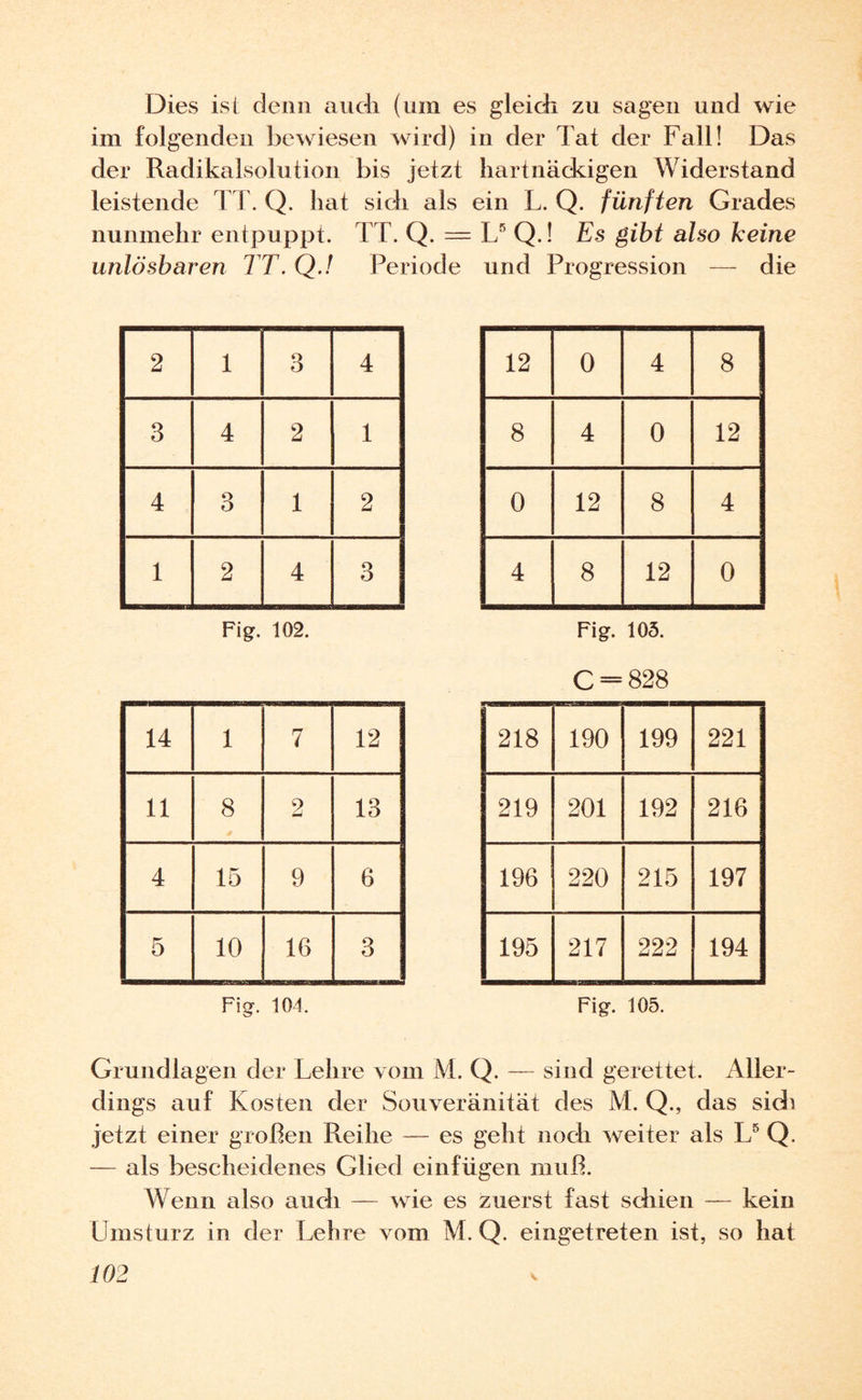 Dies ist denn auch (um es gleich zu sagen und wie im folgenden bewiesen wird) in der Tat der Fall! Das der Radikalsolution bis jetzt hartnäckigen Widerstand leistende TT. Q. hat sieh als ein L. Q. fünften Grades nunmehr entpuppt. TT. Q. = I/’ Q.! Es gibt also keine unlösbaren TT. Q.! Periode und Progression — die 2 1 3 4 3 4 2 1 4 3 1 2 1 2 4 3 Fig. 102. 14 1 7 12 11 8 2 13 4 15 9 6 5 10 16 3 Fig. 104. 12 0 4 00 8 4 0 12 0 12 8 4 4 8 12 0 Fig. 105. C = 828 218 190 199 221 219 201 192 216 196 220 215 197 195 217 222 194 Fig. 105. Grundlagen der Lehre vom M. Q. — sind gerettet. Aller¬ dings auf Kosten der Souveränität des M. Q., das sich jetzt einer großen Reihe — es geht noch weiter als L5 Q. — als bescheidenes Glied einfiigen muß. Wenn also auch — wie es zuerst fast schien — kein Umsturz in der Lehre vom M. Q. eingetreten ist, so hat