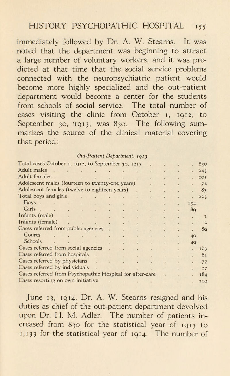 immediately followed by Dr. A. W. Stearns. It was noted that the department was beginning to attract a large number of voluntary workers, and it was pre¬ dicted at that time that the social service problems connected with the neuropsychiatric patient would become more highly specialized and the out-patient department would become a center for the students from schools of social service. The total number of cases visiting the clinic from October 1, 1912, to September 30, '1913, was 830. The following sum¬ marizes the source of the clinical material covering that period : Out-Patient Department, IQ13 Total cases October 1, 1912, to September 30, 1913 . 830 Adult males ......... • 243 Adult females ......... . 205 Adolescent males (fourteen to twenty-one years) 72 Adolescent females (twelve to eighteen years) . 83 Total boys and girls ....... . 223 Boys. 134 Girls .......... 89 Infants (male) ........ 2 Infants (female) ........ . . 2 Cases referred from public agencies ..... . 89 Courts ......... 40 Schools ......... 49 Cases referred from social agencies ..... . 163 Cases referred from hospitals ...... . 81 Cases referred by physicians ...... 77 Cases referred by individuals ...... 27 Cases referred from Psychopathic Hospital for after-care 184 Cases resorting on own initiative ..... . 209 June 13, iq14, Dr. A. W. Stearns resigned and his duties as chief of the out-patient department devolved upon Dr. H. M. Adler. The number of patients in¬ creased from 830 for the statistical year of iq13 to 1,133 for the statistical year of 1914. The number of