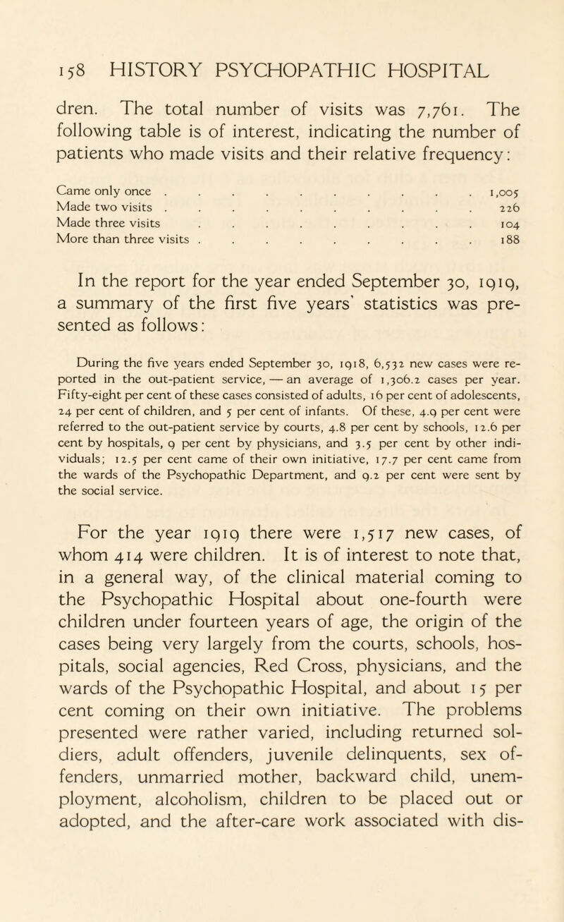 dren. The total number of visits was 7,761. The following table is of interest, indicating the number of patients who made visits and their relative frequency: Came only once . Made two visits . Made three visits More than three visits . ,005 226 104 188 In the report for the year ended September 30, iqiq, a summary of the first five years’ statistics was pre¬ sented as follows: During the five years ended September 30, iqi8, 6,532 new cases were re¬ ported in the out-patient service, — an average of 1,306.2 cases per year. Fifty-eight per cent of these cases consisted of adults, 16 per cent of adolescents, 24 per cent of children, and 5 per cent of infants. Of these, 4.Q per cent were referred to the out-patient service by courts, 4.8 per cent by schools, 12.6 per cent by hospitals, q per cent by physicians, and 3.5 per cent by other indi¬ viduals; 12.5 per cent came of their own initiative, 17.7 per cent came from the wards of the Psychopathic Department, and q.2 per cent were sent by the social service. For the year iqiq there were 1,517 new cases, of whom 414 were children. It is of interest to note that, in a general way, of the clinical material coming to the Psychopathic Hospital about one-fourth were children under fourteen years of age, the origin of the cases being very largely from the courts, schools, hos¬ pitals, social agencies, Red Cross, physicians, and the wards of the Psychopathic Hospital, and about 15 per cent coming on their own initiative. The problems presented were rather varied, including returned sol¬ diers, adult offenders, juvenile delinquents, sex of¬ fenders, unmarried mother, backward child, unem¬ ployment, alcoholism, children to be placed out or adopted, and the after-care work associated with dis-