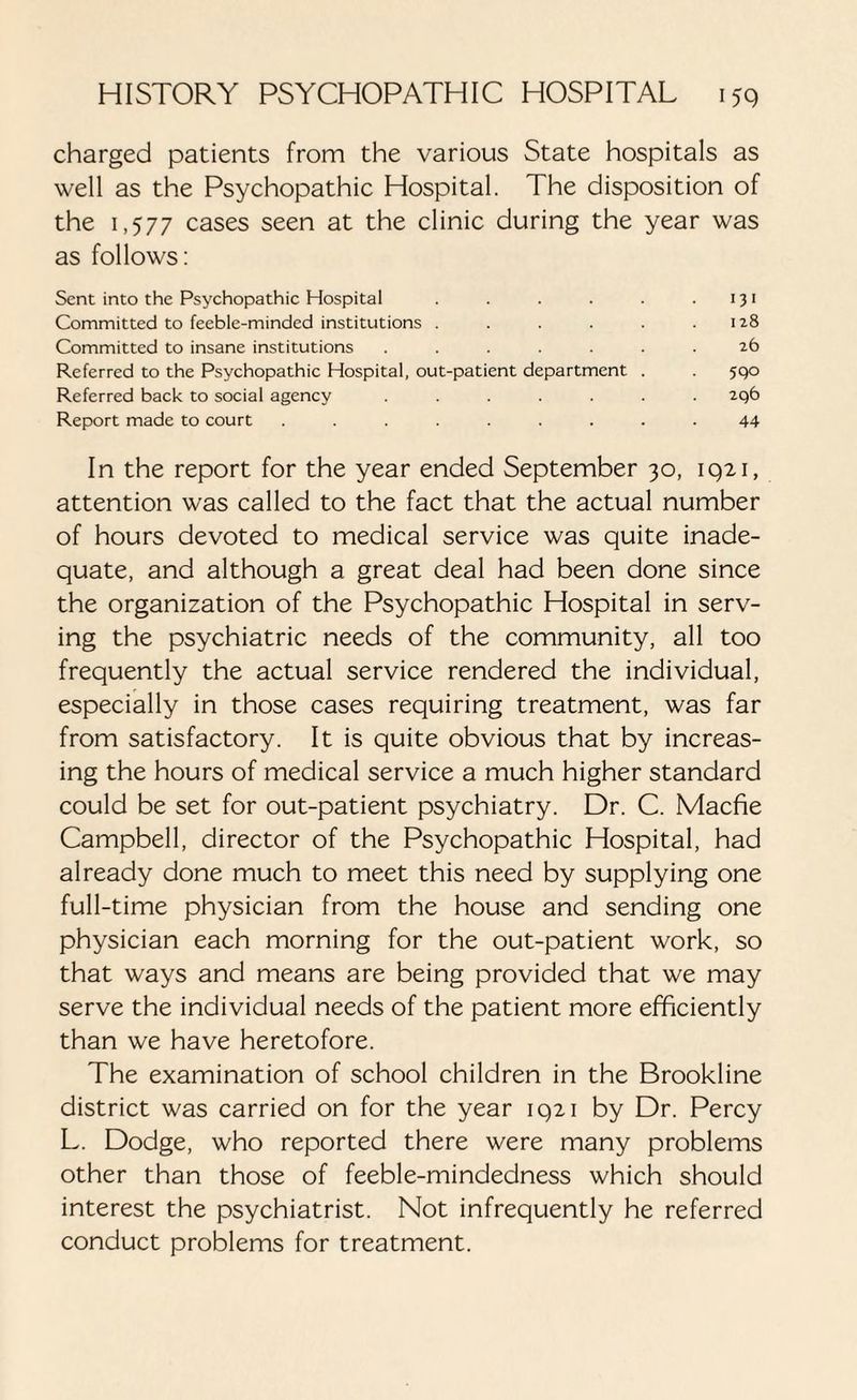 charged patients from the various State hospitals as well as the Psychopathic Hospital. The disposition of the 1,577 cases seen at the clinic during the year was as follows: Sent into the Psychopathic Hospital . . . . . .131 Committed to feeble-minded institutions . . . . . .128 Committed to insane institutions ....... 26 Referred to the Psychopathic Hospital, out-patient department . . 590 Referred back to social agency ....... 296 Report made to court ......... 44 In the report for the year ended September 30, 1921, attention was called to the fact that the actual number of hours devoted to medical service was quite inade¬ quate, and although a great deal had been done since the organization of the Psychopathic Hospital in serv¬ ing the psychiatric needs of the community, all too frequently the actual service rendered the individual, especially in those cases requiring treatment, was far from satisfactory. It is quite obvious that by increas¬ ing the hours of medical service a much higher standard could be set for out-patient psychiatry. Dr. C. Macfie Campbell, director of the Psychopathic Hospital, had already done much to meet this need by supplying one full-time physician from the house and sending one physician each morning for the out-patient work, so that ways and means are being provided that we may serve the individual needs of the patient more efficiently than we have heretofore. The examination of school children in the Brookline district was carried on for the year 1921 by Dr. Percy L. Dodge, who reported there were many problems other than those of feeble-mindedness which should interest the psychiatrist. Not infrequently he referred conduct problems for treatment.