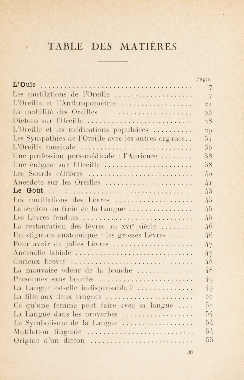 TABLE DES MATIERES L'Ouïe . Les mutilations de l’Oreille . L’Oreille et 1 Anthropométrie . Jri mobilité des Oreilles . Dictons sur l’Oreille . L’Oreille et les médications populaires . Les Sympathies de l’Oreille avec les autres organes. . L’Oreille musicale . Une profession para-médicale : l’Auricure. Une énigme sur l’Oreille . Les Sourds célèbres . Anecdote sur les Oreilles . Le Goût . Les mutilations des Lèvres . La section du frein de la Langue. Les Lèvres fendues .. La restauration des lèvres au xvie siècle . 1 n stigmate anatomique : les grosses Lèvres. Pour avoir de jolies Lèvres . Anomalie labiale . Curieux brevet . La mauvaise odeur de la bouche . Personnes sans bouche .. La Langue est-elle indispensable ? . La Pille aux deux langues . Ce qu’une femme peut faire avec sa langue La Langue dans les proverbes . Le Symbolisme de la Langue . Mutilation linguale . Origine d’un dicton . Pages, 7 r™ / 2 1 23 28 29 3i 35 38 38 40 41 43 43 45 45 46 46 47 47 48 48 49 49 5i 5t 54 54 54 55 20