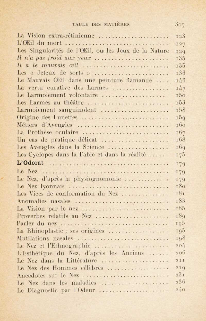 TABLE DES MATIERES 3(37 i La Vision extra-rétinienne . 123 L’Œil du mort. 127 Les Singularités de l’Œil, ou les Jeux de la Nature 129 Il n’a pas froid aux yeux. i35 Il a le mauvais œil . i35 Les « Jeteux de sorts » .. i36 Le Mauvais Œil dans une peinture llamande .... 146 La vertu curative des Larmes . 147 Le Larmoiement volontaire . i5o Les Larmes au théâtre . i53 Larmoiement sanguinolent . i58 Origine des Lunettes . 169 Métiers d’Aveugles . 160 La Prothèse oculaire ..'. 167 Un cas de pratique délicat . 168 Les Aveugles dans la Science . 169 Les Cyclopes dans la Fable et dans la réalité. 176 L’Odorat . 179 Le Nez . 179 Le Nez, d’après la physiognomonie . 179 Le Nez lyonnais . 180 Les Vices de conformation du Nez . 181 Anomalies nasales . i83 La Vision par le nez . i85 Proverbes relatifs au Nez . 189 Parler du nez . 195 La Rhinoplastie ; ses origines . 195 Mutilations nasales . 198 Le Nez et l’Ethnographie . 204 L’Esthétique du Nez, d’après les Anciens . 206 Le Nez dans la Littérature . 211 Le Nez des Hommes célèbres . 219 Anecdotes sur le Nez . 231 Le Nez dans les maladies . 236 Le Diagnostic par l’Odeur . 24o