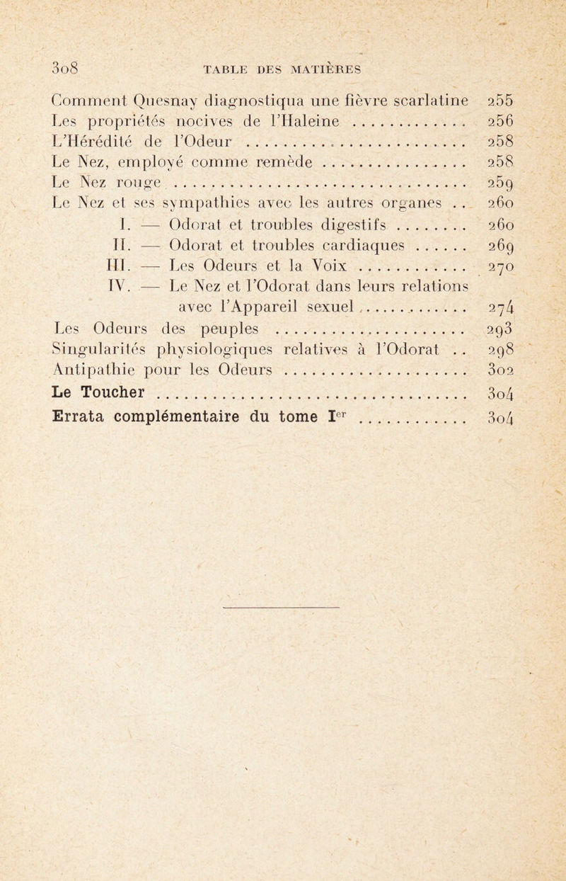 Comment Quesnay diagnostiqua une fièvre scarlatine 255 Les propriétés nocives de l’Haleine . 256 L’Hérédité de l’Odeur ... 258 Le Nez, employé comme remède. 2 58 Le Nez rouge ... 25g Le Nez et ses sympathies avec les autres organes . . 260 I. — Odorat et troubles digestifs. 260 JI. — Odorat et troubles cardiaques. 269 III. — T ^es Odeurs et la Voix . 270 IV. — Le Nez et l’Odorat dans leurs relations avec l’Appareil sexuel.. 274 Les Odeurs des peuples . 293 Singularités physiologiques relatives à l’Odorat . . 298 Antipathie pour les Odeurs . 3o2 Le Toucher . 3o4 Errata complémentaire du tome Ier . 3o4