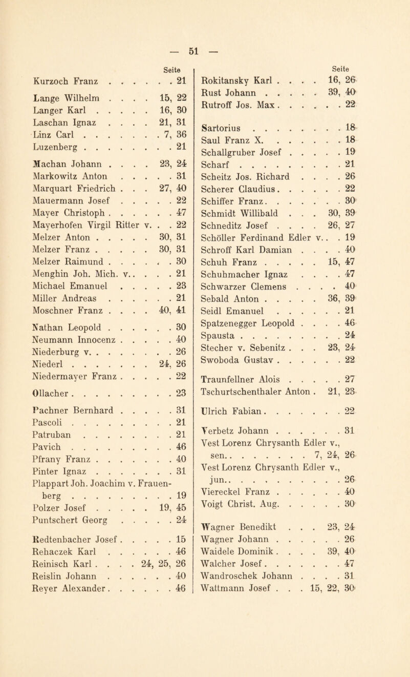 Seite Kurzoch Franz . . . 21 Lange Wilhelm . . . 15, 22 Langer Karl . . . . 16, 30 Laschan Ignaz . . . 21, 31 Linz Carl. • 7, 36 Luzenberg . 21 Machan Johann . . . 23, 24 Markowitz Anton . . • • 31 Marquart Friedrich . . 27, 40 Mauermann Josef . . • • 22 Maver Christoph . . . 47 Mayerhofen Virgil Rittei P v. • • 22 Melzer Anton . . . . 30, 31 Melzer Franz . . . . 30, 31 Melzer Raimund . . . 30 Menghin Joh. Mich. v.. • • 21 Michael Emanuel . . • • 23 Miller Andreas . . . 21 Moschner Franz . . . 40, 41 Nathan Leopold . . . a • 30 Neumann Innocenz . . • • 40 Niederburg v. 26 Niederl. 24, 26 Niedermayer Franz . . • • 22 Ollacher. 23 Pachner Bernhard . . • • 31 Pascoli. 21 Patruban. 21 Pavich. 46 Pfrany Franz . . . . 40 Pinter Ignaz . . . . 31 Plappart Joh. Joachim v. Frauen- berg. 19 Polzer Josef . . . . 19, 45 Puntschert Georg . . • 24 Redtenbacher Josef . . # 15 Rehaczek Karl . . . • 46 Reinisch Karl .... 24, 25, 26 Reislin Johann . . . 40 Reyer Alexander. . . 46 Seite Rokitansky Karl .... 16, 26 Rust Johann.39, 40 Rutroff Jos. Max.22 Sartorius.16 Saul Franz X.18 Schallgruber Josef.19 Scharf.21 Scheitz Jos. Richard .... 26 Scherer Claudius.22 Schiffer Franz.30 Schmidt Willibald ... 30, 39 Schneditz Josef .... 26, 27 Schöller Ferdinand Edler v.. .19 Schroff Karl Damian .... 40 Schuh Franz.15, 47 Schuhmacher Ignaz .... 47 Schwarzer Clemens .... 40 Sebald Anton.36, 39 Seidl Emanuel.21 Spatzenegger Leopold . . . .46 Spausta..24 Stecher v. Sebenitz ... 23, 24 Swoboda Gustav.22 Traunfellner Alois.27 Tschurtschenthaler Anton . 21, 23 Ulrich Fabian.22 Yerbetz Johann.31 Yest Lorenz Chrysanth Edler v., sen.7, 24, 26 Yest Lorenz Chrysanth Edler v., Viereckel Franz ...... 40 Voigt Christ. Aug.30 Wagner Benedikt . . . 23, 24 Wagner Johann.26 Waidele Dominik .... 39, 40 Walcher Josef.47 Wandroschek Johann . . . .31 Wattmann Josef ... 15, 22, 30