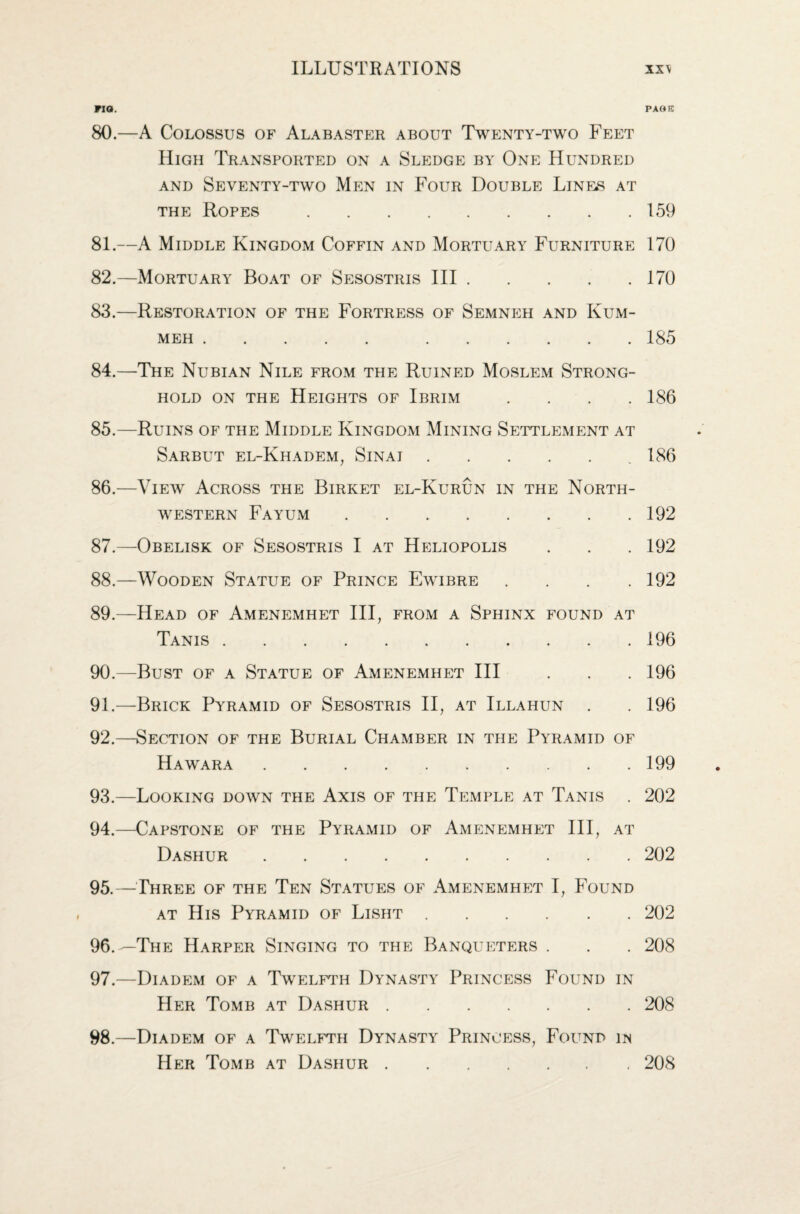 no. PAGE 80. —A Colossus of Alabaster about Twenty-two Feet High Transported on a Sledge by One Hundred and Seventy-two Men in Four Double Lines at the Ropes.159 81. —A Middle Kingdom Coffin and Mortuary Furniture 170 82. —Mortuary Boat of Sesostris III.170 83. —Restoration of the Fortress of Semneh and Kum- meh. 185 84. —The Nubian Nile from the Ruined Moslem Strong¬ hold on the Heights of Ibrim .... 186 85. —Ruins of the Middle Kingdom Mining Settlement at Sarbut el-Khadem, Sinai. 186 86. —View Across the Birket el-Kurun in the North¬ western Fayum.192 87. —Obelisk of Sesostris I at Heliopolis . . . 192 88. —Wooden Statue of Prince Ewibre .... 192 89. —Head of Amenemhet III, from a Sphinx found at Tanis.196 90. —Bust of a Statue of Amenemhet III ... 196 91. —Brick Pyramid of Sesostris II, at Illahun . . 196 92. —Section of the Burial Chamber in the Pyramid of Hawara.199 93. —Looking down the Axis of the Temple at Tanis . 202 94. —Capstone of the Pyramid of Amenemhet III, at Dashur.202 95. —Three of the Ten Statues of Amenemhet I, Found at His Pyramid of Lisht.202 96. —The Harper Singing to the Banqueters . . . 208 97. —Diadem of a Twelfth Dynasty Princess Found in Her Tomb at Dashur.208 98. —Diadem of a Twelfth Dynasty Princess, Found in Her Tomb at Dashur 208