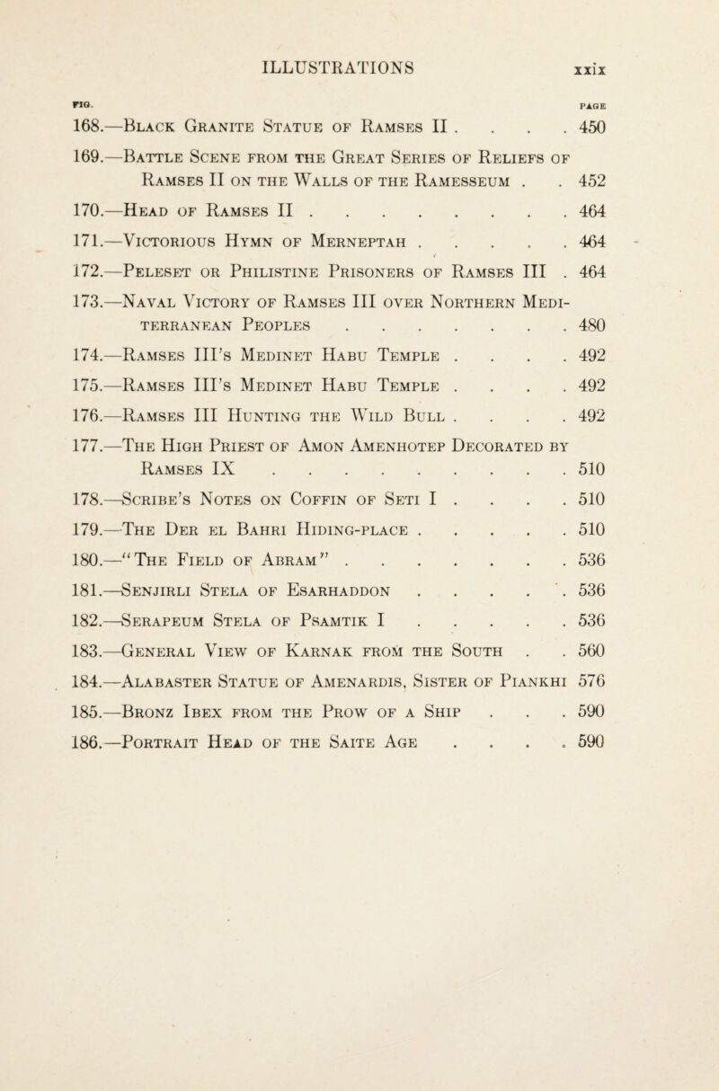 WO- PAGE 168. —Black Granite Statue of Ramses II . . . . 450 169. —Battle Scene from the Great Series of Reliefs of Ramses II on the Walls of the Ramesseum . . 452 170. —Head of Ramses II.464 171. —Victorious Hymn of Merneptah.464 / 172. —Peleset or Philistine Prisoners of Ramses III . 464 173. —Naval Victory of Ramses III over Northern Medi¬ terranean Peoples.480 174. —Ramses IIPs Medinet Habu Temple .... 492 175. —Ramses Ill’s Medinet Habu Temple .... 492 176. —Ramses III Hunting the Wild Bull .... 492 177. —The High Priest of Amon Amenhotep Decorated by Ramses IX.510 178. —Scribe’s Notes on Coffin of Seti I . 510 179. —The Der el Bahri Hiding-place.510 180. —“The Field of Abram”.536 181. —Senjirli Stela of Esarhaddon . . . . 536 182. —Serapeum Stela of Psamtik I.536 183. —General View of Karnak from the South . . 560 184. —Alabaster Statue of Amenardis, Sister of Piankhi 576 185. —Bronz Ibex from the Prow of a Ship . . . 590 186. —Portrait Head of the Saite Age . 590