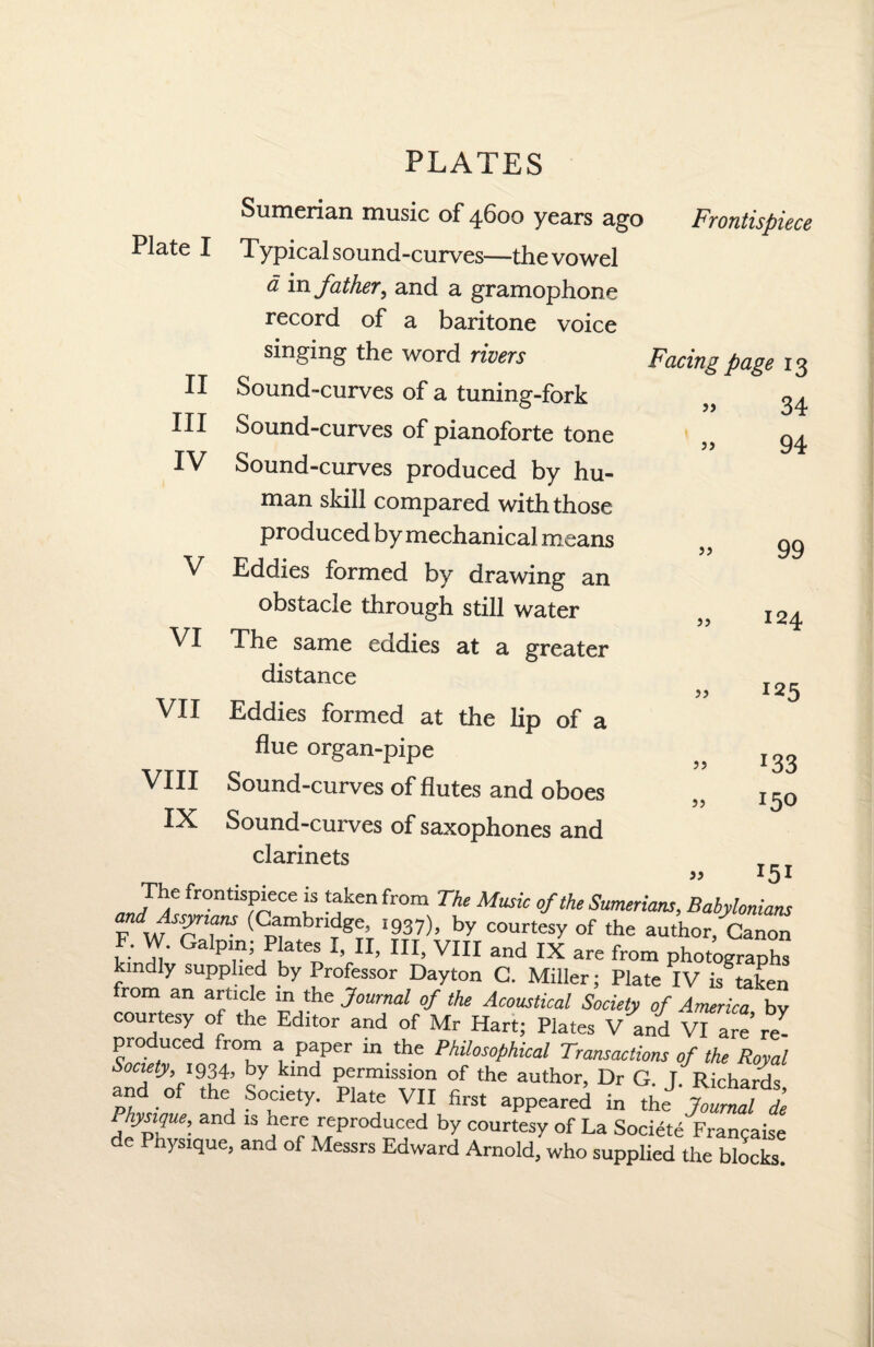 Plate I II III IV V VI VII VIII IX PLATES Sumerian music of 4600 years ago Typical sound-curves—the vowel a in father, and a gramophone record of a baritone voice singing the word rivers Sound-curves of a tuning-fork Sound-curves of pianoforte tone Sound-curves produced by hu¬ man skill compared with those produced by mechanical m eans Eddies formed by drawing an obstacle through still water The same eddies at a greater distance Eddies formed at the lip of a flue organ-pipe Sound-curves of flutes and oboes Sound-curves of saxophones and clarinets Frontispiece Facing page 13 » 34 j> 94 a 99 124 J5 5 J )> J25 133 150 151 The frontispiece is taken from The Music of the Sumerians, Babylonians an {Assyrians (Cambridge, 1937), by courtesy of the author, Canon F. W. Galpin; Plates I, II, III, VIII and IX are from photographs kindly supplied by Professor Dayton C. Miller; Plate IV is^aken from an article in the Journal of the Acoustical Society of America by courtesy of the Editor and of Mr Hart; Plates V and VI are re7 produced from a paper in the Philosophical Transactions of the Royal Society,1934, by kind permission of the author, Dr G. T Richards and of the Society. Plate VII first appeared in the Journh de Physique, and is here reproduced by courtesy of La Socidte Francaise de Physique, and of Messrs Edward Arnold, who supplied the blocks.