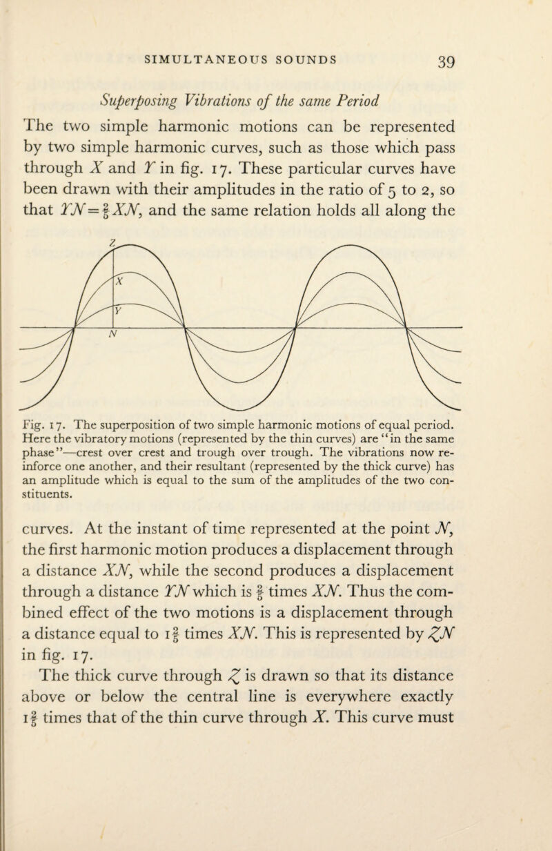 Superposing Vibrations of the same Period The two simple harmonic motions can be represented by two simple harmonic curves, such as those which pass through X and T in fig. 17. These particular curves have been drawn with their amplitudes in the ratio of 5 to 2, so that TN = f AOV, and the same relation holds all along the Fig. 17. The superposition of two simple harmonic motions of equal period. Here the vibratory motions (represented by the thin curves) are “in the same phase”—crest over crest and trough over trough. The vibrations now re¬ inforce one another, and their resultant (represented by the thick curve) has an amplitude which is equal to the sum of the amplitudes of the two con¬ stituents. curves. At the instant of time represented at the point JV, the first harmonic motion produces a displacement through a distance XN, while the second produces a displacement through a distance TN which is f times XN. Thus the com¬ bined effect of the two motions is a displacement through a distance equal to if times XN. This is represented by £N in fig. 17. The thick curve through £ is drawn so that its distance above or below the central line is everywhere exactly i f times that of the thin curve through X. This curve must