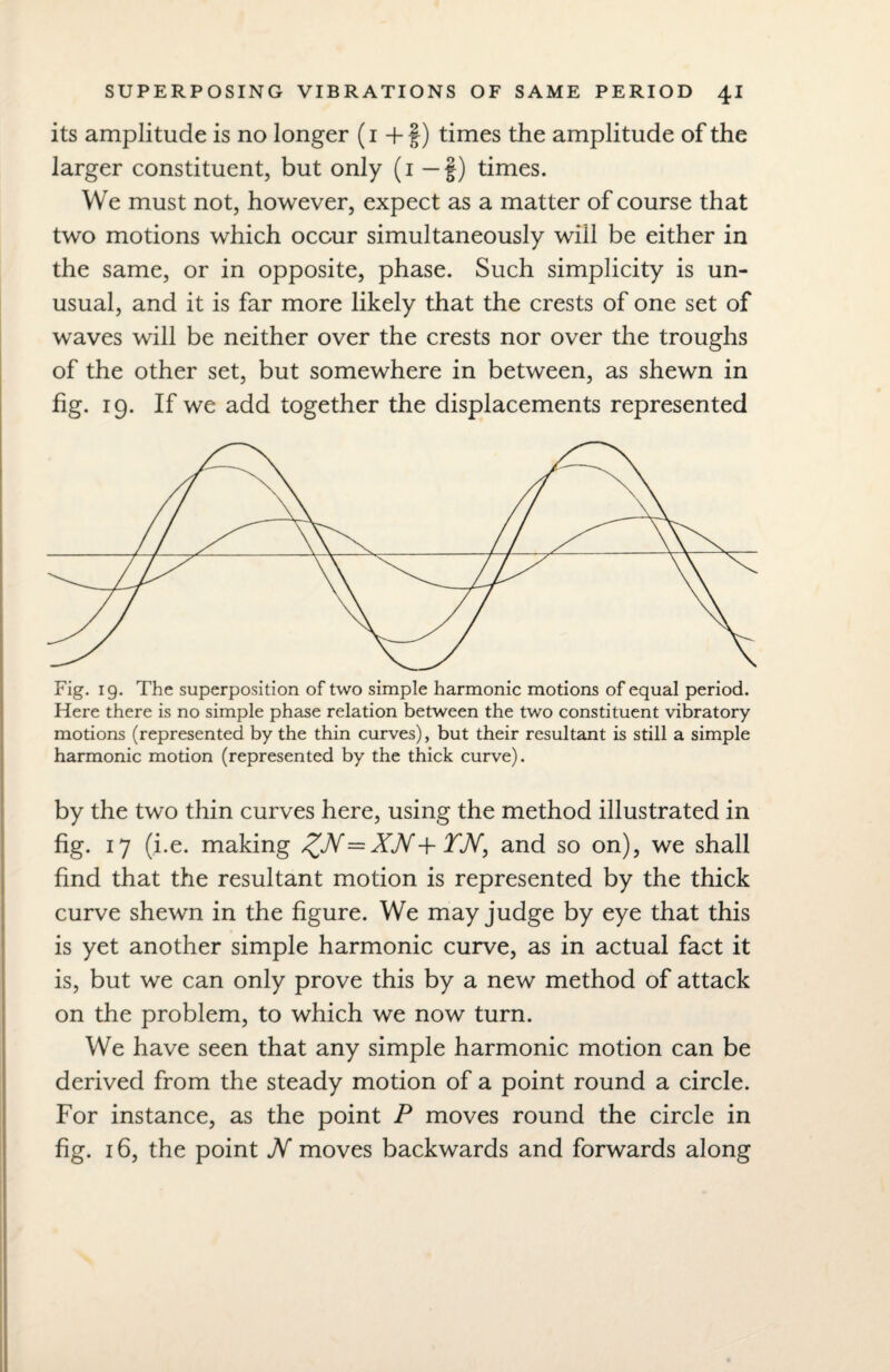 its amplitude is no longer (i +§) times the amplitude of the larger constituent, but only (i — f) times. We must not, however, expect as a matter of course that two motions which occur simultaneously will be either in the same, or in opposite, phase. Such simplicity is un¬ usual, and it is far more likely that the crests of one set of waves will be neither over the crests nor over the troughs of the other set, but somewhere in between, as shewn in fig. 19. If we add together the displacements represented Fig. 19. The superposition of two simple harmonic motions of equal period. Here there is no simple phase relation between the two constituent vibratory motions (represented by the thin curves), but their resultant is still a simple harmonic motion (represented by the thick curve). by the two thin curves here, using the method illustrated in fig. 17 (i.e. making £JV= XN + TN, and so on), we shall find that the resultant motion is represented by the thick curve shewn in the figure. We may judge by eye that this is yet another simple harmonic curve, as in actual fact it is, but we can only prove this by a new method of attack on the problem, to which we now turn. We have seen that any simple harmonic motion can be derived from the steady motion of a point round a circle. For instance, as the point P moves round the circle in fig. 16, the point N moves backwards and forwards along