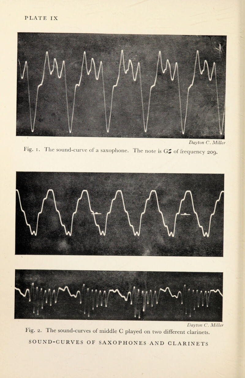 Fig. i. The sound-curve of a saxophone. The note Dayton C. Miller is G$ of frequency 209. Dayton C. Miller tig. 2. The sound-cuives of middle C< played on two different clarinets. SOUND-CURVES OF SAXOPHONES AND CLARINETS