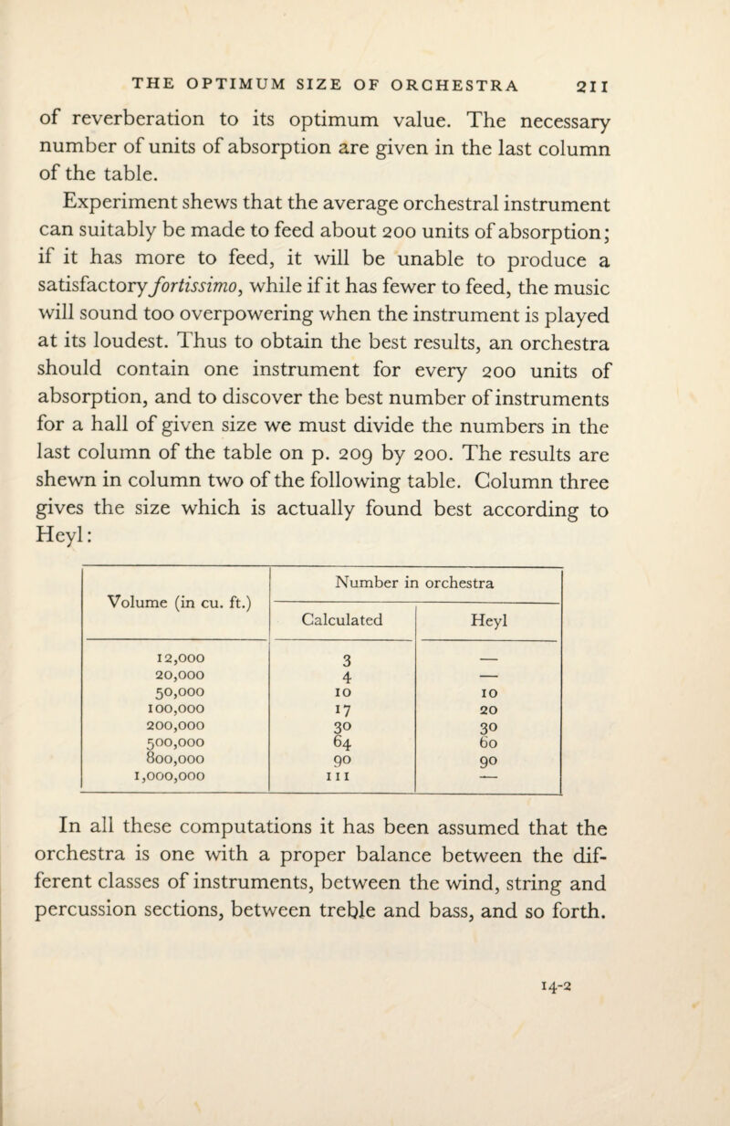 of reverberation to its optimum value. The necessary number of units of absorption are given in the last column of the table. Experiment shews that the average orchestral instrument can suitably be made to feed about 200 units of absorption; if it has more to feed, it will be unable to produce a satisfactory fortissimo, while if it has fewer to feed, the music will sound too overpowering when the instrument is played at its loudest. Thus to obtain the best results, an orchestra should contain one instrument for every 200 units of absorption, and to discover the best number of instruments for a hall of given size we must divide the numbers in the last column of the table on p. 209 by 200. The results are shewn in column two of the following table. Column three gives the size which is actually found best according to Heyl: Volume (in cu. ft.) Number in orchestra Calculated Heyl 12,000 3 _ 20,000 4 — 50,000 10 10 100,000 17 20 200,000 30 30 500,000 64 60 800,000 90 90 1,000,000 111 — In all these computations it has been assumed that the orchestra is one with a proper balance between the dif¬ ferent classes of instruments, between the wind, string and percussion sections, between treble and bass, and so forth. 14-2