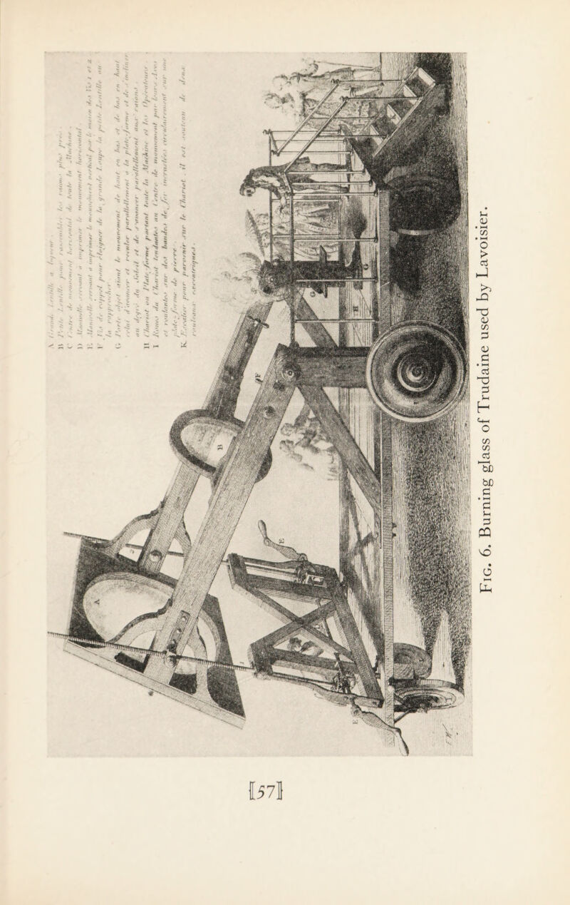 1571 Fig. 6. Burning glass of Trudaine used by Lavoisier.