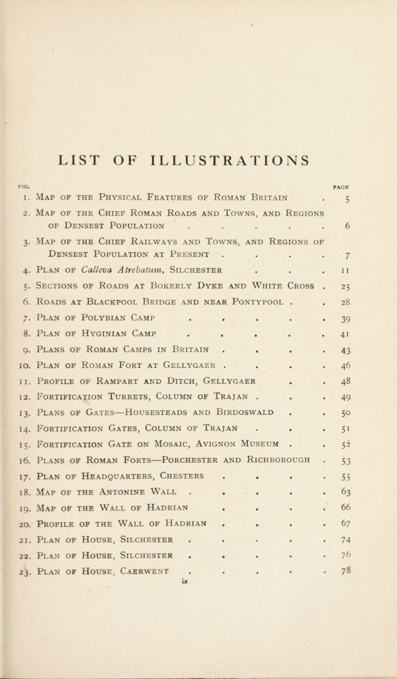 LIST OF ILLUSTRATIONS FIG. PAGE 1. Map of the Physical Features of Roman Britain . 5 2. Map of the Chief Roman Roads and Towns, and Regions of Densest Population . . . . .6 3. Map of the Chief Railways and Towns, and Regions of Densest Population at Present . . . .7 4. Plan of Calleva Atrebatum, Silchester . . .11 5. Sections of Roads at Bokerly Dyke and White Cross . 25 6. Roads at Blackpool Bridge and near Pontypool . . 28 7. Plan of Polybian Camp . . . . *39 8. Plan of Hyginian Camp . . . . . 41 9. Plans of Roman Camps in Britain . . . *43 10. Plan of RoxMan Fort at Gellygaer . . . .46 11. Profile of Rampart and Ditch, Gellygaer . . 48 12. Fortification Turrets, Column of Trajan . . *49 13. Plans of Gates—Housesteads and Birdoswald . . 50 14. Fortification Gates, Column of Trajan . . . 51 15. Fortification Gate on Mosaic, Avignon Museum . . 52 16. Plans of Roman Forts—Porchester and Richborough . 53 17. Plan of Headquarters, Chesters . . . *55 18. Map of the Antonine Wall . . . . *63 19. Map of the Wall of Hadrian . . . .66 20. Profile of the Wall of Hadrian . . . .67 21. Plan of House, Silchester . . . . .74 22. Plan of House, Silchester . . . . *76 23. Plan of House, Caerwent . . . . *78 LX