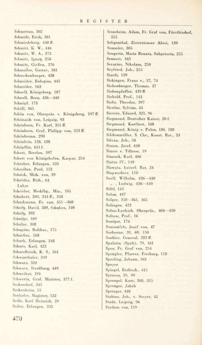 Schmettau, 302 Sclimidt, Erich, 381 Schmiedeberg, 448 ff. Schmitt, K. W., 446 Schinitt, W. A., 373 Schmitt, Ignat}, 256 Schmitt, Gießen, 376 Schmoller, Gustav, 381 Schneckenburger, 438 Schneider, Eulogius, 445 Schneider, 163 Schnell, Königsberg, 187 Schnell, Bern, 436—440 Schnöpf, 173 Schöll, 365 Schön von, Oherpräs. v. Königsberg, 197 ff. Schönaich von, Leipzig, 93 Schönborn, Fr. Karl, 355 ff. Schönborn, Graf, Philipp von, 253 ff. Schönbrunn, 290 Schönlein, 128, 430 Schöpflin, 444 f. Schott, Breslau, 397 Schott von Königshofen, Kaspar, 254 Schreber, Erlangen, 333 Schreiber, Paul, 152 Schrick, Mich, von, 39 Schröder, Rieh., 64 Lukas Schröder, Mecklbg., Min., 105 Schubert, 200, 344 ff., 348 Schuckmann, Fr. von, 355—368 Schult}, David, 389, Schuhes, 140 Schult}, 392 Schulde, 169 Schulze, 308 Schupius, Balthas., 175 Schurfius, 168 Schurk, Erlangen, 348 Schurz, Karl, 423 Schurzfleisch, K. S., 164 Schwanthaler, 349 Schwarz, 320 Schwarz, Straßburg, 449 Schweiker, 194 Schwerin, Graf, Minister, 377 f. Seckendorf, 341 Seckenheim, 55 Seehofer, Magister, 132 Seibt, Karl Heinrich, 29 Seiler, Erlangen, 333 Seinsheim, Adam, Fr. Graf von, Fürstbischof, 255 Seligenthal, Zisterzienser Abtei, 139 Semmler, 305 Sengerin, Maria Renata, Subpriorin, 255 Sennert, 163 Serarius, Nikolaus, 250 Seyfried, Joh., 255 Siardi, 139 Sickingen, Franz v., 57, 74 Siebenburger, Thomas, 37 Siebenpfeffer, 439 ff. Siebold, Prof., 143 Siebs, Theodor, 397 Siculus, Sylvius, 43 Sievers, Eduard, 321, 96 Siegmund, Deutscher Kaiser, 20 f. Siegmund, Kurfürst, 168 Siegmund, König v. Polen, 186, 188 Silchenmüller, S. Chr., Konst. Rat., 33 Silvan, Joh., 58 Simon, Josef, 440 Simon v. Tißnow, 19 Simrock, Karl, 406 Sixtus IV., 149 Slawata, kaiserl. Rat, 24 Slupweehter, 110 Snell, Wilhelm, 436—440 „ , Ludwig, 436—440 Söltl, 143 Sohin, 447 Solger, 358—361, 365 Solingen, 423 Solms-Laubach, Oberpräs., 404—410 Soltow, Prof., 16 Sonitjer, 174 Sonnenfels, Josef von, 47 Sorbonne, 31, 69, 150 Soubise, General, 283 ff. Spalatin (Spalt), 79, 161 Spee, Fr. Graf von, 254 Spengler, Pfarrer, Freiburg, 118 Sperling, Johann, 163 Speyer Spiegel, Erzbisch., 415 Spinoza, 59, 90 Sprengel, Kurt, 308, 315 Sprenger, Jakob Springer, 448 Stabius, Job., v. Steyer, 42 Stade, Leipzig, 96 Stadion von, 119