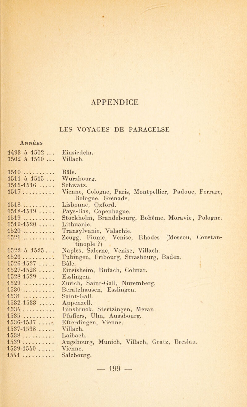 APPENDICE LES VOYAGES DE PARACELSE Années 1493 à 1502 ... Einsiedeln. 1502 5 1510... Villach. 1510 . Bâle. 1511 à 1515 ... Wurzbourg. 1515-1516 . Schwatz. 1517 . Vienne, Cologne, Paris, Montpellier, Padoue, Ferrare, Bologne, Grenade. 1518 . Lisbonne, Oxford. 1518- 1519. Pays-Bas, Copenhague. 1519 . Stockholm, Brandebourg, Bohême, Moravie, Pologne. 1519- 1520 . Lithuanie. 1520 . Transylvanie, Valachie. 1521 . Zeugg, Fiume, Venise, Rhodes (Moscou, Constan¬ tinople ?) 1522 à 1525 . . . Naples, Salerne, Venise, Villach. 1526 . Tubingen, Fribourg, Strasbourg, Baden. 1526- 1527 . Bâle. 1527- 1528 . Einsisheim, Rufach, Colmar. 1528- 1529 . Esslingen. 1529 . Zurich, Saint-Gall, Nuremberg. 1530 . Beratzhausen, Esslingen. 1531 . Saint-Gall. 1532-1533 . Appenzell. 1534 . Innsbruck, Stertzingen, Meran 1535 . Pfafîers, Ulm, Augsbourg. 1536- 1537 . . . .». Efterdingen, Vienne. 1537- 1538 . Villach. 1538 . Laibach. 1539 . Augsbourg, Munich, Villach, Gratz, Breslau. 1539-1540 . Vienne. 1541. Salzbourg.