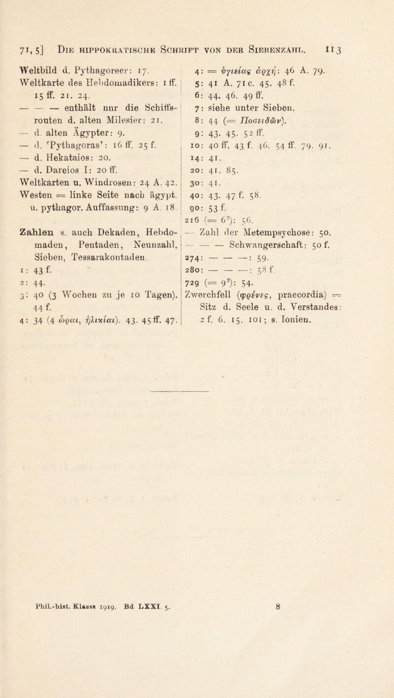 Weltbild d. Pythagoreer: 17. Weltkarte des Hebdomadikers: 1 ff. 15 ff. 21. 24. — — — enthält nnr die Scbitfs- ronten d. alten Milesier: 21. • • — d. alten Ägypter: 9. — d. ?Pythagoras’: 16 ff. 25 f. — d. Hekataios: 20. — d. Dareios I: 20 ff. Weltkarten u. Windrosen: 24 A. 42. Westen — linke Seite nach ägypt. n. pythagor. Auffassung: 9 A. 18. Zahlen s. auch Dekaden, Hebdo- maden, Pentaden, Neun zahl, Sieben, Tessarakontaden. 1: 43 f. 2: 44. 3: 40 (3 Wochen zu je 10 Tagen). 44 £ 4: 34 (4 &Qca, fjXwlcu). 43. 45 ff. 47. 4: = vyisiccg &$%?)'• 46 A. 79. 5: 41 A. 71 c. 45- 48 f. 6: 44. 46. 49 ff'. 7: siehe unter Sieben. 8: 44 (= 71oasidmv). 9: 43- 45- 52 ff. 10: 40 fl’. 43 f. 46. 54 ff. 79. 91. 14: 41. 20: 41. 85. 30: 41. 40: 43. 47 f* 58. 90: 53 f- 216 (= 63): 56. — Zahl der Metempsychose: 50. — — — Schwangerschaft: 50 f. 274:-: 59. 280: — — —: 58 f. 729 (= 93): 54. Zwerchfell (cpQsvtg, praecordia) — Sitz d. Seele u. d. Verstandes: 2 f. 6. 15. 101; s. Ionien. Phil.-bist. Klasss 1919. Bd LXXl. 5. 8