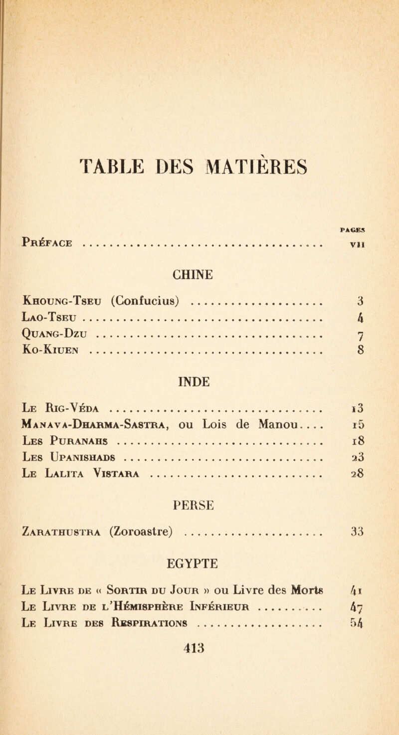 TABLE DES MATIÈRES PAGES Préface .... vu CHINE Khoung-Tseu (Confucius) . 3 Lao-Tsku. 4 Quang-Dzu . 7 Ko-Kiuen . 8 INDE Le Rig-Véda . i3 M anava-Dharma-Sastra, ou Lois de Manou.... r5 Les Puranahs . 18 Les Upanishads . 23 Le Lalita Vistara . 28 PERSE Zarathustra (Zoroastre) . 33 EGYPTE Le Livre de « Sortir du Jour » ou Livre des Morts 4i Le Livre de l’Hémisphère Inférieur.. 47 Le Livre des Respirations . 54