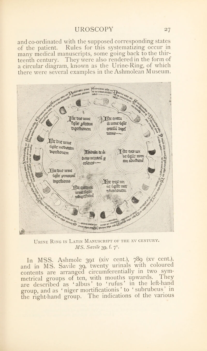 and co-ordinated with the supposed corresponding states of the patient. Rules for this systematizing occur in many medical manuscripts, some going back to the thir¬ teenth century. They were also rendered in the form of a circular diagram, known as the Urine-Ring, of which there were several examples in the Ashmolean Museum. f .•w£S5»*“ \ j ■ y T& Hue untie • jTftcawtm WA # /4/ Ai&jrfaw : ■Ji«»«m >4 / -si/ wgcfhmttiR wcfluiisef ' ■v ( f ' V,._ v. ^ meSi&gtn ^eOioncm ; IS* VS K iiptim&stnlllT j 11 ■ WVYftctinctmat y Y4 ||1| r 'ft:- ' \ / . A Y' - 'Y, . col&fi* g * e.g 11 fS / I v r\ Wfasw* A ” '>N;\ - \ /ff Z\V V.' nc(\gifrmm . . ;■.;■> f/ &‘!C. qA-—^ifmnnrnmn iY- f $ AX // .. - \ *- JK' A .' a ■e 1 I ■ jiri ,:*a Urine Ring in Latin Manuscript of the xv century. MS. Savile 39, f. 7v. In MSS. Ashmole 391 (xiv cent.), 789 (xv cent.), and in MS. Savile 39, twenty urinals with coloured contents are arranged circumferentially in two sym¬ metrical groups of ten, with mouths upwards. They are described as ‘albus’ to Mufus’ in the left-hand group, and as ‘ niger mortificationis ’ to ‘ subrubeus ’ in the right-hand group. The indications ol the various