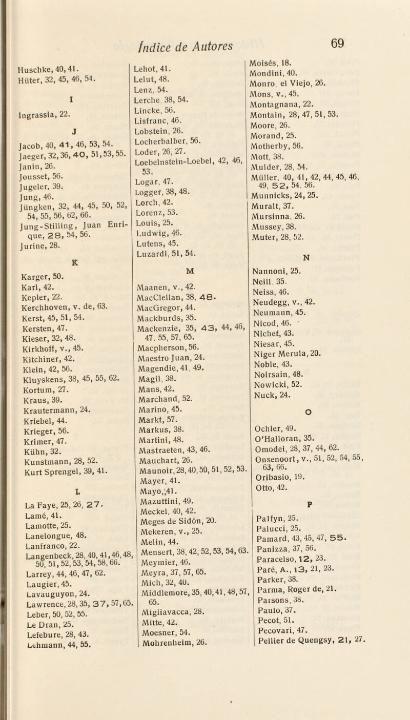Huschke, 40, 41. Hiiter, 32, 45, 46, 54. I lngrassia, 22. J Jacob, 40 , 41,46, 53, 54. Jaeger, 32,36, 40 , 51,53,55. Janin, 26. Jousset, 56. Jugeler, 39. Jung, 46. Jüngken, 32, 44, 45, 50, 52, 54, 55, 56, 62, 66. Jung-StiUing, Juan Enri¬ que, 28, 54, 56. J uriñe, 28. K Karger, 50. Karl, 42. Kepler, 22. Kerchhoven, v. de, 63. Kerst, 45, 51, 54. Kersten, 47. Kieser, 32, 48. Kirkhoff, v., 45. Kitchiner, 42. Klein, 42, 56. Kluyskens, 38, 45, 55, 62. Kortum, 27. Kraus, 39. Krautermann, 24. Kriebel, 44. Krieger, 56. Krimer, 47. Kühn, 32. Kunstmann, 28, 52. Kurt Sprengel, 39, 41. L La Faye, 25, 26, 27. Lamé, 41. Lamotte, 25. Lanelongue, 48. Lanfranco, 22. Langenbeck, 28, 40, 41,46,48, 50, 51.52,53,54,58,66. Larrey, 44, 46, 47 , 62. Laugier, 45. Lavauguyon, 24. Lawrence, 28,35, 37,57,65. Leber, 50, 52, 55. Le Dran, 25. Lefebure, 28, 43. Lchmann, 44, 55. Lehot, 41. Lelut, 48. Lenz, 54. Lerclie 38, 54. Lincke, 56. Lisfranc, 46. Lobstein, 26. Locherbalber, 56. Loder, 26, 27. Loebelnstein-Loebel, 42, 46, 53. Logar, 47. Logger, 38, 48. Lorch, 42. Lorenz, 53. Louis, 25. Ludwig, 46. Lutens, 45. Luzardi, 51, 54. M Maanen, v., 42. MacClellan, 38, 48. MacGregor, 44. Mackburds, 35. Mackenzie, 35, 43, 44, 46, 47. 55, 57, 65. Macpherson,56. Maestro Juan, 24. Magendie, 41,49. Magil, 38. Mans, 42. Marchand, 52. Marino, 45. Markt, 57. Markus, 38. Martini, 48. Mastraeten, 43, 46. Mauchart, 26. Maunoir, 28,40,50, 51,52, 53. Mayer, 41. Mayo„41. Mazuttini, 49. Meckel, 40, 42. Meges de Sidón, 20. Mekeren, v., 25. Melin, 44. Mensert, 38, 42, 52, 53, 54, 63. Meymier, 46. Meyra, 37 , 57 , 65. Midi, 32, 40. Middlemore, 35, 40,41,48,57, 65. Migliavacca, 28. Mitte, 42. Moesner, 54. Mohrenheim, 26. Moisés, 18. Mondlnl, 40. Monro, el Viejo, 26. Mons, v., 45. Montagnana, 22. Montain, 28, 47, 51, 53. Moore, 26. Morand, 25. Motlierby, 56. Mott, 38. Mulder, 28, 54. Müller, 40, 41, 42, 44, 45, 46, 49, 52, 54, 56. Munnicks, 24, 25. Muralt, 37. Mursinna, 26. Mussey, 38. Muter, 28, 52. N Nannoni, 25. Neill. 35. Neiss, 46. Neudegg, v., 42. Neumann, 45. Nicod, 46. Nichet, 43. Niesar, 45. Niger Merula, 20. Noble, 43. Noirsain, 48. Nowicki, 52. Nuck, 24. O Ochler, 49. O’Halloran, 35. Oinodei, 28, 37, 44, 62. Onsenoort, v., 51, 52, 54, 55, 63, 66. Oribasio, 19. Otto, 42. P Palfyn, 25. Palucci, 25. Pamard, 43, 45, 47 , 55. Panizza, 37, 56. Paracelso, 12, 23. Paré, A., 13, 21, 23. Parker, 38. Parma, Koger de, 21. Paisons, 38. Paulo, 37. Pecot, 51. Pecovari, 47. Pellier de Quengsy, 21, 27.