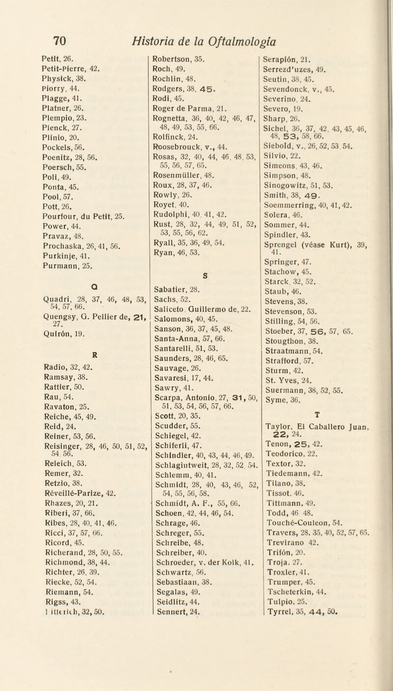 Petlt, 26. Petit-Pierre, 42. Physick, 38. Piorry, 44. Plagge, 41. Platner, 26. Plempio, 23. Plenck, 27. Plinio, 20. Pockels, 56. Poenitz, 28, 56. Poersch, 55. Poli, 49. Ponta, 45. Pool, 57. Pott, 26. Pourfour, du Petit, 25. Power, 44. Pravaz, 48. Procliaska, 26, 41, 56. Purkinje, 41. Purniann, 25. Q Quadri, 28, 37, 46, 48, 53, 54, 57, 66. Quengsy, Q. Pellier de, 21, 27. Quirón, 19. R Radio, 32, 42. Ramsay, 38. Rattier, 50. Rau, 54. Ravaton, 25. Reiche, 45, 49. Reid, 24. Reiner, 53, 56. Reisinger, 28, 46, 50, 51, 52, 54 56. Releich, 53. Remer, 32. Retzio, 38. Réveillé-Parize, 42. Rhazes, 20, 21. Riberi, 37, 66. Ribes, 28, 40, 41, 46. Ricci, 37, 57, 66. Ricord, 45. Richerand, 28, 50, 55. Riclmiond, 38, 44. Richter, 26, 39. Riecke, 52, 54. Riemann, 54. Rigss, 43. 1 ¡Itfcikli, 32, 50. Robertson, 35. Roch, 49. Rochlin, 48. Rodgers, 38, 45. Rodi, 45. Roger de Parma, 21. Rognetta, 36, 40, 42, 46, 47, 48, 49, 53, 55, 66. Rolfinck, 24. Roosebrouck, v., 44. Rosas, 32, 40, 44, 46, 48. 53, 55, 56, 57, 65. Rosemniiller, 48. Roux, 28, 37, 46. Rowly, 26. Royet, 40. Rudolphi, 40, 41, 42. Rust, 28, 32, 44, 49, 51, 52, 53, 55, 56, 62. Ryall, 35, 36, 49, 54. Ryan, 46, 53. S Sabatier, 28. Sachs, 52. Saliceto Guillermo de, 22. Salomons, 40, 45. Sansón, 36, 37, 45, 48. Santa-Anna, 57, 66. Santarelli, 51, 53. Saunders, 28, 46, 65. Sauvage, 26. Savaresi, 17, 44. Sawry, 41. Scarpa, Antonio, 27, 31,50, 51, 53, 54, 56, 57, 66. Scott, 20, 35. Scudder, 55. Schiegel, 42. Schiferli, 47. Schindler, 40, 43, 44, 46,49. Schlagintweit, 28, 32, 52 54. Schlennn, 40, 41. Schinidt, 28, 40, 43, 46, 52, 54, 55, 56, 58. Schmidt, A. F., 55, 66. Schoen, 42, 44, 46, 54. Schrage, 46. Schreger, 55. Sclireibe, 48. Sclireiber, 40. Schroeder, v. der Kolk, 41. Scliwartz, 56. Sebastiaan, 38. Segalas, 49. Seidlitz, 44. Sennert, 24. Serapión, 21. Serrezd’uzes, 49. Seutin, 38, 45. Sevendonck, v., 45. Severino, 24. Severo, 19. Sharp, 26. Sichel, 36, 37, 42, 43, 45, 46, 48, 53, 58, 66. Siebold, v., 26, 52,53 54. Silvio, 22. Simeons, 43, 46. Simpson, 48. Sinogowitz, 51, 53. Smith, 38, 49. Soeinmerring, 40, 4!, 42. Solera, 46. Soinmer, 44. Spindler, 43. Sprengel (véase Kurt), 39, 41. Springer, 47. Stachow, 45. Starck 32, 52. Staub, 46. Stevens, 38. Stevenson, 53. Stilling, 54, 56. Stoeber, 37, 56 , 57, 65. Stougthon, 38. Straatmann, 54. Strafford, 57. Sturm, 42. St. Yves, 24. Suermann, 38, 52, 55. Syme, 36. T Taylor, El Caballero Juan, 22, 24. Tenon, 25, 42. Teodorico, 22. Textor, 32. Tiedemann, 42. Tilano, 3S. Tissot, 46. Tittmann. 49. Todd, 46 48. Touché-Couleon, 54. Travers, 28, 35, 40, 52,57, 65. Trevlrano 42. Tritón, 20. Troja. 27. Troxler, 41. Trumper, 45. Tscheterkin, 44. Tulpio, 25. Tyrrel, 35, 44, 50.