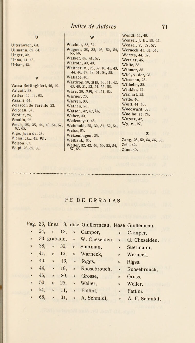 u Uiterlioven, 63. Ullmann, 32, 54. Unger, 32. Unna, 41, 46. Urban, 43. V Vacca Berlinghieri, 46, 49. Valcuti, 38. Varlez, 45, 49, 63. Vasani. 44. Velascón de Tarento, 22. Velpeau, 37. Verduc, 24. Vesalio, 22. Vetch, 28, 35, 44, 49, 54, 57, 62, 65. Vigo, Juan de, 23. Vleminckx, 45, 51. Voison, 57. Volpi, 28,52, 56. W Wacliter, 38, 54. Wagner, 28, 32, 46, 52, 54, 55, 56. Walker, 35, 41, 57. Walroth, 39, 40. Walther, v.,28,32, 40,41,43, 44, 46, 47, 48, 51, 54, 55. Wallace, 40. Wardrop, 28, 36 , 40, 41, 42, 43, 46, 51, 53, 54, 55, 56. Ware, 26, 3 5, 44,51, 62. Warner, 26. Warren, 38. Wathen, 26. Watson, 42, 57, 65. Weber, 40. Wedemeyer, 48. Weinhold, 28, 32, 51, 52, 54. Weiss, 65. Weizenhagen, 25. Welbank, 65. Weller, 32, 42, 46, 50, 52, 54, 57, 65. Wendt, 45, 49. Wenzel, J. B., 39, 65. Wenzel, v., 27, 57. Werneck, 41, 53, 54. Werres, 44 , 62. Wetzler, 45. White, 38. Wibrner, 38. Wiel, v. der, 25. Wiesman, 25. Wilhelm, 32. Winkler, 42. Wishart, 35. Witte, 46. Wolff, 44, 45. Woodward, 38. Woolhouse, 24. Wutzer, 32. Wy, v., 27. Z Zang, 28, 52, 54, 55, 56. Zeis, 42. Zinn, 40. FE DE ERRATAS Pag. 23, línea 8, > 24, » 13, > 33, grabado, » 38, » 30, > 41, » 13, > 43, » 13, > 44, > 18, > 46, » 20, > 50, » 25, > 54, * 11, > 66, » 31, dice Guillermeau, » Campor, » W. Cheselden, » Suerman, » Warneck, » Riggs, » Roosebrouch, » Grosse, » Waller, » Faltiní, » A. Schniidt, ase Guillemeau. » Camper. » G. Cheselden. » Suermann. » Werneck. » Rigss. » Roosebrouck. » Gross. » Weller. » Fattini. » A. F. Schmidt.