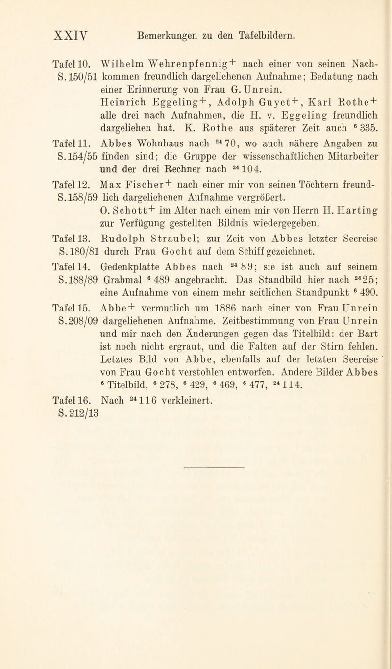 TafellO. Wilhelm Wehrenpfennig+ nach einer von seinen Nach- S. 150/61 kommen frenndlich dargeliehenen Aufnahme; Bedatung nacli einer Erinnerung von Frau G. Unrein. Heinrich Eggeling+, Adolph Guyet+, Karl Rothe + alle drei nach Anfnahmen, die H. v. Eggeling frenndlich dargeliehen hat. K. Rothe aus spaterer Zeit auch ® 335. Tafelll. Abbes Wohnhaus nach 2470, wo auch nahere Angaben zu S. 154/55 finden sind; die Gruppe der wissenschaftlichen Mitarbeiter und der drei Rechner nach 24104. Tafell2. Max Fischer+ nach einer mir von seinen Tochtern freund- S. 158/59 lich dargeliehenen Aufnahme vergroBert. 0. Schott+ im Alter nach einem mir von Herrn H. Harting zur Verfiigung gestellten Bildnis wiedergegeben. Tafell3. Rudolph Straub el; zur Zeit von Abbes letzter Seereise S. 180/81 durch Frau Gocht auf dem Schiff gezeichnet. Tafell4. Gedenkplatte Abbes nach 2439* gig ist auch auf seinem S.188/89 Grabmal ® 489 angebracht. Das Standbild hier nach 2425; eine Aufnahme von einem mehr seitlichen Standpunkt ® 490. Tafell5. Abbe+ vermutlich um 1886 nach einer von Frau Unrein S.208/09 dargeliehenen Aufnahme. Zeitbestimmung von Frau Unrein und mir nach den Anderungen gegen das Titelbild: der Bart ist noch nicht ergraut, und die Falten auf der Stirn fehlen. Letztes Bild von Abbe, ebenfalls auf der letzten Seereise von Frau Gocht verstohlen entworfen. Andere Bilder Abbes «Titelbild, « 278, M29, » 469, M77, 24114. Tafel 16. Nach 24110 verkleinert. S. 212/13