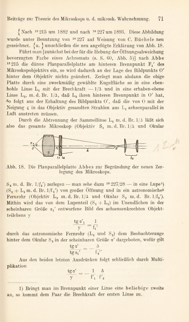 I Nach 1^215 um 1882 und nach 227 um 1893. Diese Abbildung wTirde unter Benutzung von ^^227 auf Weisung von C. Biichele neu gezeichnet. |ii. jumschliefien die neu angefiigte Erklarung von Abb. 18. Fiihrt man [zunachst bei der fiir die Hebung der Offnungsabweichung bevorzugten Farbe eines Achromats (s. S. 60, Abb. 5)] nach Abbe ^^215 die diinne Planparallelplatte am hinteren Brennpunkt F^' des Mikroskopobjektivs ein, so wird dadurch an der Lage des Bildpunkts O' hinter dem Objektiv nichts geandert. Zerlegt man alsdann die obige Platte durch eine zweckmabig gewahlte Kugelflache so in eine eben- hohle Linse mit der Breclikraft —1|^ und in eine erhaben-ebene Linse Lg, m. d. Br. 1/^^, dab Lg ihren hinteren Brennpunkt in O' hat, So folgt aus der Frhaltung des Bildpunkts O', dab die von 0 mit der Neigung <; in das Objektiv gesandten Strahlen aus Lj achsenparallel in Luft austreten miissen. Durch die Abtrennung der Sammellinse Lg m.d. Br. 1/A labt sich also das gesamte Mikroskop (Objektiv Si m. d. Br. 1/A und Okular _r 0 Sz Abb. 18. Die Planparallelplatte Abbes zur Begriindung der neuen Zer- legung des Mikroskops. Sa m. d. Br. l/faO zerlegen — man sehe dazu 227/28 —• in eine Lupe^) (Si + Li m. d. Br. 1/f/) von grober Offnung und in ein astronomisches Fernrohr (Objektiv Lg m. d. Br. 1/A und Okular Sg m. d. Br. l/fa'). Mithin wird das von dem Lupenteil (Si + Li) im Unendlichen in der scheinbaren Grobe a/ entworfene Bild des achsensenkrechten Objekt- teilchens y tgq'i _ 1^ y f/ durch das astronomische Fernrohr (Lg und Sg) dem Beobachterauge hinter dem Okular Sg in der scheinbaren Grobe o' dargeboten, wofiir gilt tg q' _ _ tgqi' Aus den beiden letzten Ausdriicken folgt schlieblich durch Multi- plikation tg 0^ ^ _ 1 A y“ f'z f'2 1) Bringt man im Brennpunkt einer Linse eine beliebige zweite an, so kommt dem Paar die Brechkraft der ersten Linse zu.