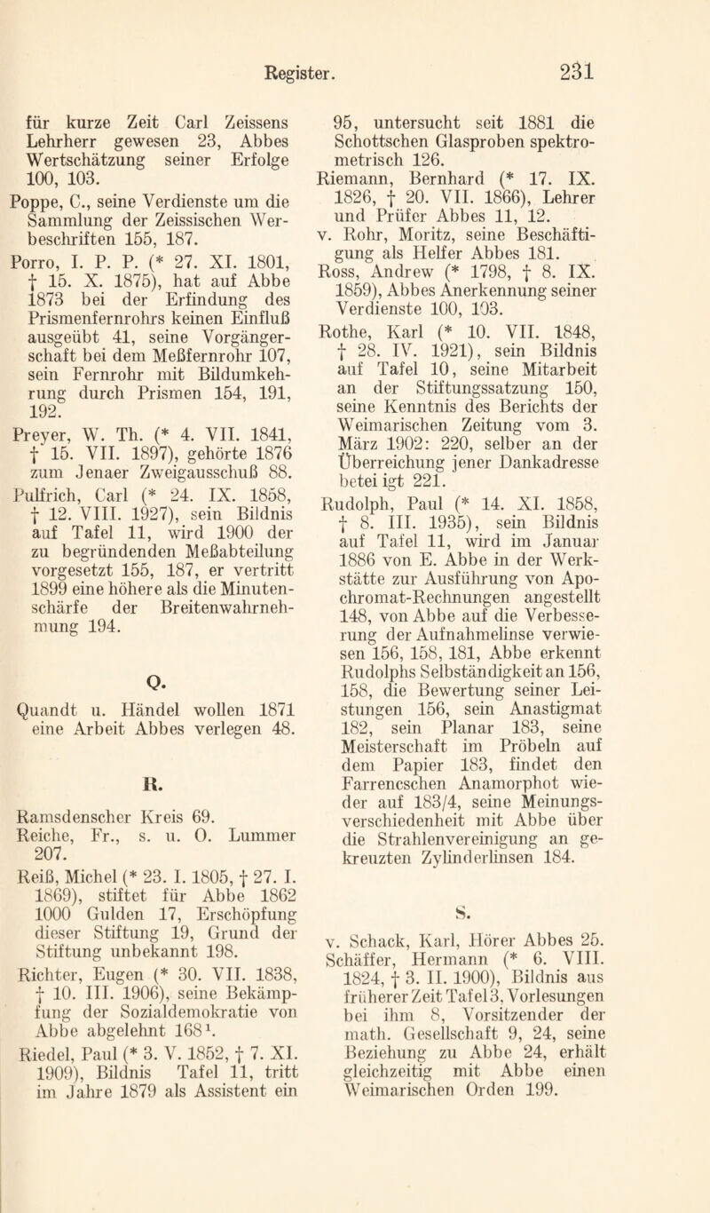 fiir kurze Zeit Carl Zeissens Lehrherr gewesen 23, Abbes Wertschatzung seiner Erfolge 100, 103. Poppe, C., seine Verdienste um die Sammlung der Zeissischen Wer- beschriften 155, 187. Porro, I. P. P. (* 27. XL 1801, f 15. X. 1875), hat aiif Abbe 1873 bei der Erfindung des Prismenfernrohrs keinen EinfluB ausgeiibt 41, seine Vorganger- schaft bei dein MeBfernrohr 107, sein Fernrohr init Bildumkeh- rung durch Prismen 154, 191, 192. Preyer, W. Th. (* 4. VII. 1841, t 15. VII. 1897), gehorte 1876 zum Jenaer ZweigausschuB 88. Pulfrich, Carl (* 24. IX. 1858, f 12. VIII. 1927), sein Bildnis auf Tafel 11, wird 1900 der zu begriindenden MeBabteilung vorgesetzt 155, 187, er vertritt 1899 eine holiere als die Minuten- scharfe der Breitenwahrneh- mung 194. O. Quandt u. Handel woUen 1871 eine Arbeit Abbes verlegen 48. R. Ramsdenscher Kreis 69. Reiche, Fr., s. u. 0. Lummer 207. ReiB, Michel (* 23. 1.1805, f 27. I. 1869), stiftet fiir Abbe 1862 1000 Gulden 17, Erschopfung dieser Stiftung 19, Grund der Stiftiing unbekannt 198. Richter, Eugen (* 30. VII. 1838, I 10. III. 1906), seine Bekainp- fung der Sozialdemokratie von Abbe abgelehnt 168 h Riedel, Paul (* 3. V. 1852, f 7. XL 1909), Bildnis Tafel 11, tritt im Jahre 1879 als Assistent ein 95, untersucht seit 1881 die Schottschen Glasproben spektro- metrisch 126. Riemann, Bernhard (* 17. IX. 1826, t 20. VII. 1866), Lehrer und Priifer Abbes 11, 12. V. Rohr, Moritz, seine Beschafti- gung als Heifer Abbes 181. Ross, Andrew (* 1798, f 8. IX. 1859), Abbes Anerkennung seiner Verdienste 100, 193. Rothe, Karl (* 10. VII. 1848, f 28. IV. 1921), sein Bildnis auf Tafel 10, seine Mitarbeit an der Stiftungssatzung 150, seine Kenntnis des Berichts der Weimarischen Zeitung vom 3. Marz 1902: 220, selber an der Uberreichung jener Dankadresse beteiigt 221. Rudolph, Paul (* 14. XL 1858, f 8. III. 1935), sein Bildnis auf Tafel 11, wird im Januar 1886 von E. Abbe in der Werk- statte zur Ausfiihrung von Apo- chromat-Rechnungen angestellt 148, von Abbe auf die Verb ess e- rung der Aufnahmelinse verwie- sen 156, 158,181, Abbe erkennt Rudolphs Selbstandigkeit an 156, 158, die Bewertung seiner Lei- stungen 156, sein Anastigmat 182, sein Planar 183, seine Meisterschaft im Probeln auf dem Papier 183, findet den Farrencschen Anamorphot wie- der auf 183/4, seine Meinungs- verschiedenheit mit Abbe fiber die Strahlenvereinigung an ge- kreuzten Zyhnderhnsen 184. S. V. Schack, Karl, Horer Abbes 26. SchMfer, Hermann (* 6. VIII. 1824, f 3. 11.1900), Bildnis aiis friiherer Zeit Tafel 3, Vorlesungen bei ihm 8, Vorsitzender der math. Gesellschaft 9, 24, seine Beziehung zu Abbe 24, erhalt gleichzeitig mit Abbe einen Weimarischen Or den 199.