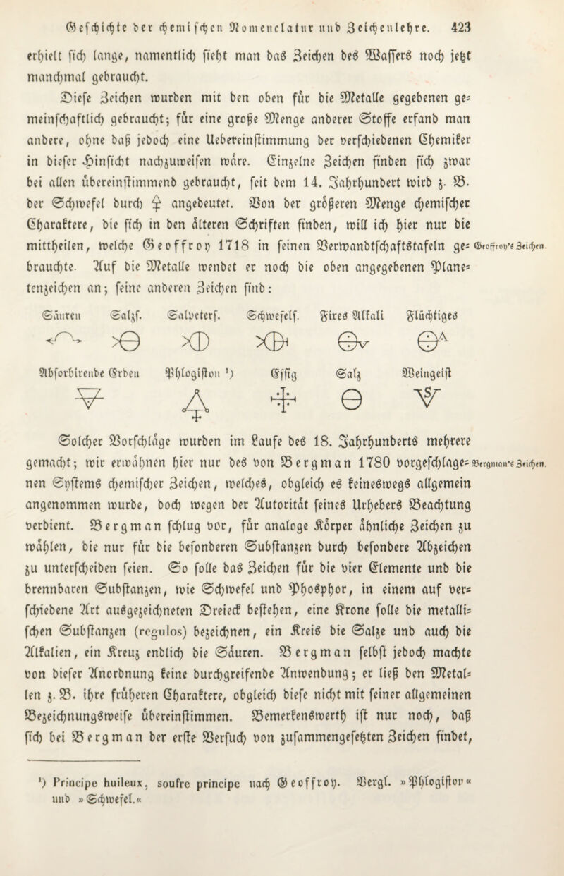 erhielt ft cf) lange, namentlich ftefjt man bag Seichen beg 3Baffer$ nod) jefct manchmal gebraucht. £>iefe 3?id)en mürben mit ben oben für bie S0?etaUe gegebenen ge* meinfehaftlid) gebraucht; für eine große Stenge anberer «Stoffe erfanb man anbere, ohne baß jebocf) eine Uebeteinffimmung ber t>erfd)iebenen (5f)emifer in biefer Jpinftcht nachsumeifen mare. (£in$elne 3?icf)?tt ftnben ftd> jmar bei allen übereinffimmenb gebraucht, feit bem 14. ^ahrfunbert mitb $• 33. ber Sd)mefel burcf) angebeutet. 33on ber größeren 5D2enge cfjemifcher (5f)araftece, bie ftd) in ben alteren Schriften ftnben, mitl id) f)ier nur bie mittf)ei(en, meld)e ©eoffrop 1718 in feinen 33ertt)anbtfcf)aftgtafeln ge= ©<offroi/a 3<»d)fn. brauchte. 2(uf bie Metalle menbet er noch bie oben angegebenen ^3lane= tenjeiefjen an; feine anberen 3cid)en ftnb : (Säuren Salzf. Salpctetf. Schtvefelf. gireg 2llfaU §lücf)tigeg XD XD XD ©V ©*• 9lb[orbirenbe (Srbeit ^>f)logißon D ®fftg Salj Sßelngeiß -V 4 • • i—( • « 0 Solcher 33otfcf)lage mürben im Saufe beg 18. 3af)rf)unbertg mehrere gemacht; mir ermahnen F)ier nur beg oon S3ergman 1780 oorgefcf)lage; 23(rgnton’£ 5ti<f)tn. nen Spfiemg chemifcher Reichen, meld)eg, obgleich eg feinegmegg allgemein angenommen mürbe, boeh megen bet Autorität feineg Urheberg 33ead)tung oerbient. 33ergman fchlug oor, für analoge Äorper ähnliche 3eicf)en ju mahlen, bie nur für bie befonberert Subflanjen burd) befonbere Tfbjetchen Zu unterfcheiben feien. So folle bag Seichen für bie oier Elemente unb bie brennbaren Subjhnjen, mie Sdjmefel unb ^>f)oöpf>or, in einem auf oer* fchiebene 2Crt ausgezeichneten £)reiec£ befielen, eine $rone folle bie metalli* fchen Subflanjen (regulos) bezeichnen, ein $reig bie Salze unb auch bie 2fl£alien, ein Äreuz enblid) bie Sauren. 33 erg man felbft jebocf) machte oon biefer Tfnorbnung feine burchgreifenbe Tfnmenbung; er ließ ben SO?etal= len j. 33. ihre früheren Gfaraftere, obgleich biefe nicht mit feiner allgemeinen 33ezeichnunggmeife übereinflimmen. 33emer£engmertf) ift nur nod), baß ftd) bei 33 erg man ber erfte 33erfucf) t>on jufammengefe^ten 3*id)cn ftnbef, *) Principe huileux, soufre principe uac^ ©eofftot). SSergl. »^ßl;Iogiffor« unb »(Schtuefel.«