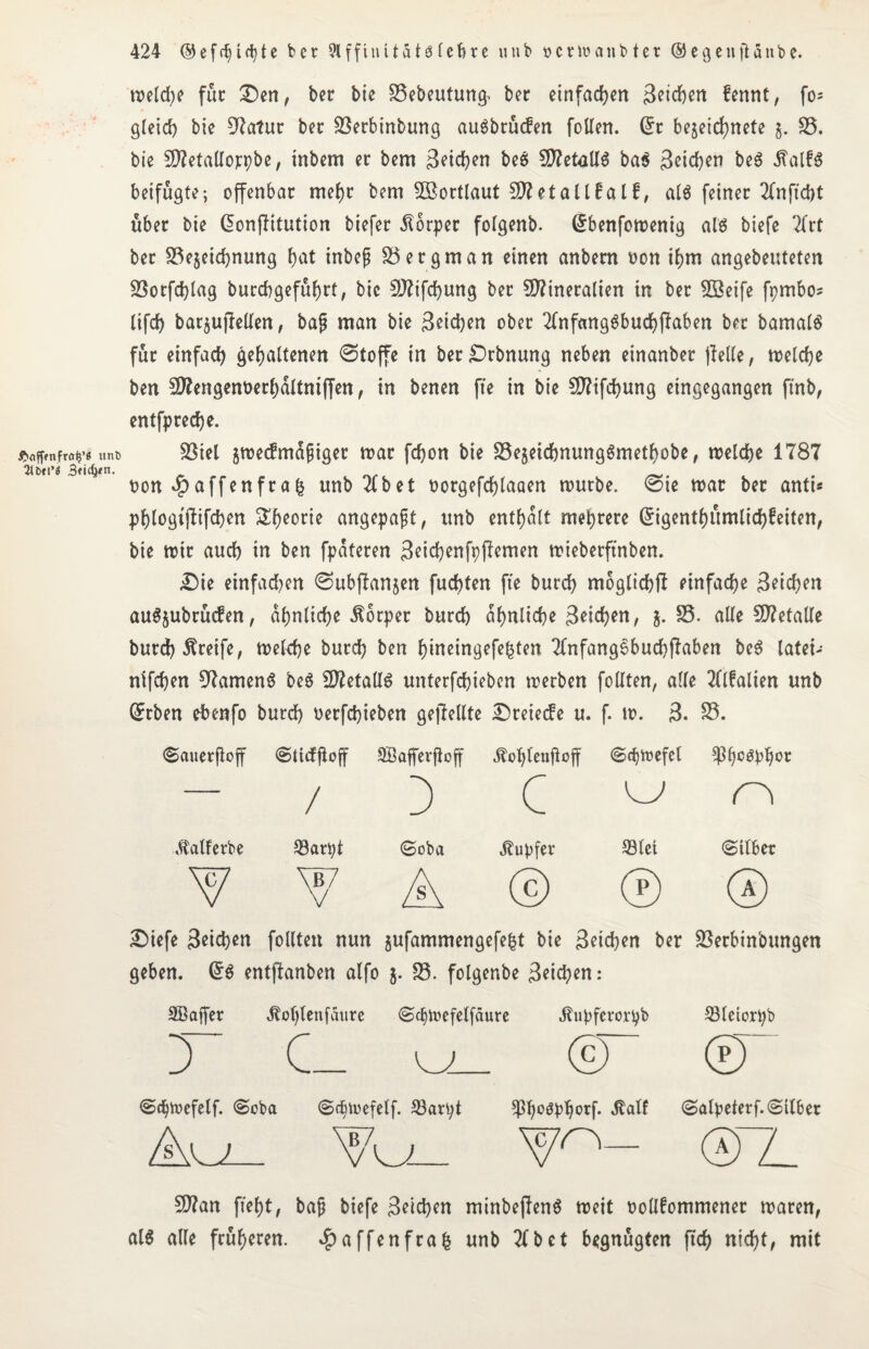 weldje fuc £)en, ber bte Bebeutung^ ber einfachen Reichen fennt, fo= gleich bte 97atur bet Berbinbung auSbtücfen follen. Grr bezeichnte 5. B. bie SD?etaUojtpbe, inbem er bem Rieben bes €0?etaU6 ba$ pichen be$ 5?alf$ beifugte*, offenbar mehr bem Wortlaut SD?etaltfalf, als feiner Tlnftcht über bie donflitution biefer Körper folgenb. @benfowenig als biefe 2frt ber Bezeichnung hat inbef Ber gm an einen anbern oon ihm angebeuteten Botfchlag burchgefuhrt, bic Mifchung ber Mineralien in ber 2öeife fpmbo* lifch barzujMen, baf man bie Sachen ober TlnfangSbuchffaben ber bamalS für einfach gehaltenen ©toffe in bet £>rbnung neben einanber jbelle, welche ben Mengennerhdltniffen, in benen fte in bie Mtfdjung etngegangen ftnb, entfpreche. Biel gweefmdpiger war fchon bie BezeichnungSmethobe, welche 1787 t)on $affenfrah unb Tibet oorgefchlaaen würbe, ©ie war ber anti* phlogtjbifchen £hcoi:ie angepaft, tmb enthalt mehrere Grigenthumlichfeiten, bie wir auch in ben fpdteren 3eid)enfpftemen wieberftnben. £)ie einfadjen ©ubjlanzen fügten fte burch möglich!* einfache Reichen auSjubtücfett, ähnliche Körper burd) ähnliche pichen, g. 35. alle Metalle burch Greife, welche burch ben hineingefehten Tlnfangsbuchftaben beS latei- nifchen 97amen6 beS Metalls unterfchiebcn werben follten, alle Tllfalien unb Qrrben ebenfo burch nerfd)ieben gepfeilte £)reiecfe u. f. w. 3. B. ©auerfioff ©üdjioff Sßafferjioff jtohlengoff ©cpwefel ^ßhesphot / c w r\ JtatFerbe Barpt ©oba tupfet Biet ©ilbet 0 w V A © © £)iefe Sachen follten nun gufammengefeht bie Reichen ber Berbinbungen geben. (£S entffonben alfo g. 83. folgenbe Reichen: SBajfet ^ohtenfäure ©cf)Wefetfäure Jfripfcrorpb Bletorpb D ' C_ 0“ 0 ©djioefelf. ©eba ©dpuefelf. Barpt $ho$phorf. $alf ©alpeterf.©ilber Aw_ (ETL Man fleht, bajj biefe 3eid)en minbeffenS weit oolltommener waren, als alle früheren. Raffen fr ah unb Tibet begnügten ftch nicht, mit