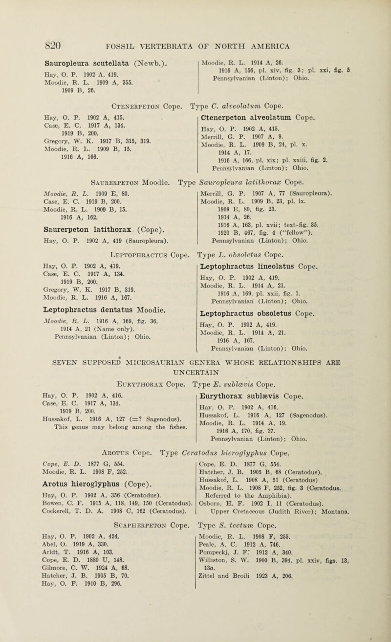 Sauropleura scutellata (Newb.). Hay, O. P. 1902 A, 419. Moodie, R. L. 1909 A, 355. 1909 B, 26. Ctenerpeton Cope. Hay, O. P. 1902 A, 415. Case, E. C. 1917 A, 134. 1919 B, 200. Gregory, W. K. 1917 B, 315, 319. Moodie, R. L. 1909 B, 15. 1916 A, 166. Saetrerpeton Moodie. Moodie, R. L. 1909 E, 80. Case, E. C. 1919 B, 200. Moodie, R. L. 1909 B, 15. 1916 A, 162. Saurerpeton latitborax (Cope). Hay, O. P. 1902 A, 419 (Sauropleura). Moodie, R. L. 1914 A, 26. 1916 A, 156, pi. xiv, fig. 3; pi. xxi, fig. 5 Pennsylvanian (Linton); Ohio. Type C. alveolatiim Cope. Ctenerpeton alveolatum Cope. Hay, O. P. 1902 A, 415. Merrill, G. P. 1907 A, 9. Moodie, R. L. 1909 B, 24, pi. x. 1914 A, 17. 1916 A, 166, pi. xix; pi. xxiii, fig. 2. Pennsylvanian (Linton); Ohio. Type Sauropleura latithorax Cope. Merrill, G. P. 1907 A, 77 (Sauropleura). Moodie, R. L. 1909 B, 23, pi. lx. 1909 E, 80, fig. 23. 1914 A, 26. 1916 A, 163, pi. xvii; text-fig. 35. 1920 B, 467, fig. 4 (“fellow”). Pennsylvanian (Linton); Ohio. Leptophractus Cope. Hay, O. P. 1902 A, 419. Case, E. C. 1917 A, 134. 1919 B, 200. Gregory, W. K. 1917 B, 319. Moodie, R. L. 1916 A, 167. Leptophractus dentatus Moodie. Moodie, R. L. 1916 A, 169, fig. 36. Type L. oisoletus Cope. Leptophractus lineolatus Cope. Hay, O. P. 1902 A, 419. Moodie, R. L. 1914 A, 21. 1916 A, 169, pi. xxii, fig. 1. Pennsylvanian (Linton); Ohio. Leptophractus obsoletus Cope. Hay, O. P. 1902 A, 419. Moodie, R. L. 1914 A, 21. 1916 A, 167. Pennsylvanian (Linton); Ohio. 1914 A, 21 (Name only). Pennsylvanian (Linton); Ohio. SEVEN SUPPOSED MICKOSAURIAN GENERA WHOSE RELATIONSHIPS ARE UNCERTAIN Eurythorax Cope. Hay, O. P. 1902 A, 416. Case, E. C. 1917 A, 134. 1919 B, 200. Hussakof, L. 1916 A, 127 (=? Sagenodus). This genus may belong among the fishes. Type E. suhlcevxs Cope. Eurythorax sublaevis Cope. Hay, O. P. 1902 A, 416. Hussakof, L. 1916 A, 127 (Sagenodus). Moodie, R. L. 1914 A, 19. 1916 A, 170, fig. 37. Pennsylvanian (Linton); Ohio. Arotus Cope. Type Ceratodus hierogJyphus Cope. Cope, E. D. 1877 G, 554. Moodie, R. L. 1908 F, 252. Arotus hieroglyphus (Cope). Hay, 0. P. 1902 A, 356 (Ceratodus). Bowen, C. F. 1915 A, 118, 149, 150 (Ceratodus). Cockerell, T. D. A. 1908 C, 162 (Ceratodus). Cope, E. D. 1877 G, 554. Hatcher, J. B. 1905 B, 68 (Ceratodus). Hussakof, L. 1908 A, 51 (Ceratodus) Moodie, R. L. 1908 F, 252, fig. 3 (Ceratodus. Referred to the Amphibia). Osborn, H. F. 1902 I, 11 (Ceratodus). Upper Cretaceous (Judith River); Montana, SCAPHERPETON Cope. Type S. tectum Cope. Hay, O. P. 1902 A, 424. .4bel, O. 1919 A, 330. Arldt, T. 1916 A, 103. Cope, E. D. 1880 U, 148. Gilmore, C. W. 1924 A, 68. Hatcher, J. B. 1905 B, 70. Hay, O. P. 1910 B, 296. Moodie, R. L. 1908 F, 255. Peale, A. C. 1912 A, 746. Pompeckj, J. F.‘ 1912 A, 340. Williston, S. W. 1900 B, 394, pi. xxiv, figs. 13, 13a. Zittel and Broili 1923 A, 206.