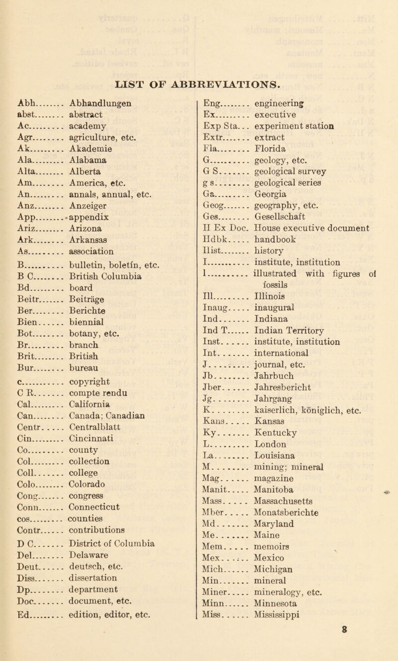 LIST OF ABBREVIATIONS Abli. Abhandlungen abst. abstract Ac. academy Agr. agriculture, etc. Ak. Akademie Ala. Alabama Alta. Alberta Am. America, etc. An. annals, annual, etc. Anz. Anzeiger App.•appendix Ariz. Arizona Ark. Arkansas As. association B. bulletin, boletin, etc. B C. British Columbia Bd. board Beitr. Beitrage Ber. Berichte Bien.biennial Bot. botany, etc. Br. branch Brit. British Bur. bureau c. copyright CR. compte rendu Cal. California Can. Canada; Canadian Centr.Centralblatt Cin. Cincinnati Co. county Col. collection Coll. college Colo. Colorado Cong. congress Conn. Connecticut cos. counties Contr. contributions D C.District of Columbia Del. Delaware Deut.deutsch, etc. Diss. dissertation Dp. department Doc. document, etc. Ed. edition, editor, etc. Eng. Ex. Exp Sta... Extr... Fla. G. GS. gs. Ga. Geog. Ges. II Ex Doc. Hdbk. Ilist. I. 1. III . Inaug. Ind. Ind T. Inst. Int. J. Jb. Jber. Jg-.-. K. Kans. Ky Mag. . Manit Mass. Mber. Md. . Me. . , Mem. Mex. Mich. Min.. Miner Minn. Miss. engineering executive experiment station extract Florida geology, etc. geological survey geological series Georgia geography, etc. Gesellschaft House executive document handbook history institute, institution illustrated with figures ol fossils Illinois inaugural Indiana Indian Territory institute, institution international journal, etc. Jahrbuch Jahresbericht Jahrgang kaiserlich, koniglich, etc. Kansas Kentucky London Louisiana mining; mineral magazine Manitoba Massachusetts Monatsberichte Maryland Maine memoirs Mexico Michigan mineral mineralogy, etc. Minnesota Mississippi