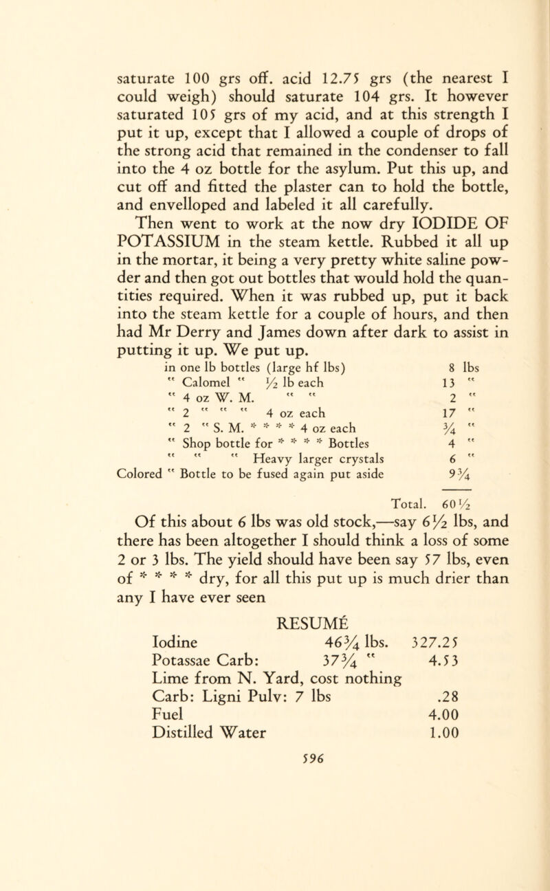 saturate 100 grs off. acid 12.75 grs (the nearest I could weigh) should saturate 104 grs. It however saturated 105 grs of my acid, and at this strength I put it up, except that I allowed a couple of drops of the strong acid that remained in the condenser to fall into the 4 oz bottle for the asylum. Put this up, and cut off and fitted the plaster can to hold the bottle, and envelloped and labeled it all carefully. Then went to work at the now dry IODIDE OF POTASSIUM in the steam kettle. Rubbed it all up in the mortar, it being a very pretty white saline pow¬ der and then got out bottles that would hold the quan¬ tities required. When it was rubbed up, put it back into the steam kettle for a couple of hours, and then had Mr Derry and James down after dark to assist in putting it up. We put up. in one lb bottles (large hf lbs) 8 lbs Calomel  y2 lb each 13   4 oz W. M.   2   2    4 oz each 17   2  S. M. * * * * 4 oz each %  Shop bottle for * * * * Bottles 4  Heavy larger crystals 6 Colored  Bottle to be fused again put aside 9% Total. 60i/2 Of this about 6 lbs was old stock,—say 6 % lbs, and there has been altogether I should think a loss of some 2 or 3 lbs. The yield should have been say 57 lbs, even of * * * * dry, for all this put up is much drier than any I have ever seen RESUME Iodine 46% lbs. 327.25 Potassae Carb: 373% « 4.53 Lime from N. Yard, cost nothing Carb: Ligni Pulv: 7 lbs .28 Fuel 4.00 Distilled Water 1.00