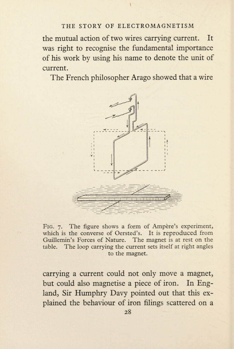 I THE STORY OF ELECTROMAGNETISM the mutual action of two wires carrying current. It was right to recognise the fundamental importance of his work by using his name to denote the unit of current. The French philosopher Arago showed that a wire Fig. 7. The figure shows a form of Ampere’s experiment, which is the converse of Oersted’s. It is reproduced from Guillemin’s Forces of Nature. The magnet is at rest on the table. The loop carrying the current sets itself at right angles to the magnet. carrying a current could not only move a magnet, but could also magnetise a piece of iron. In Eng¬ land, Sir Humphry Davy pointed out that this ex¬ plained the behaviour of iron filings scattered on a