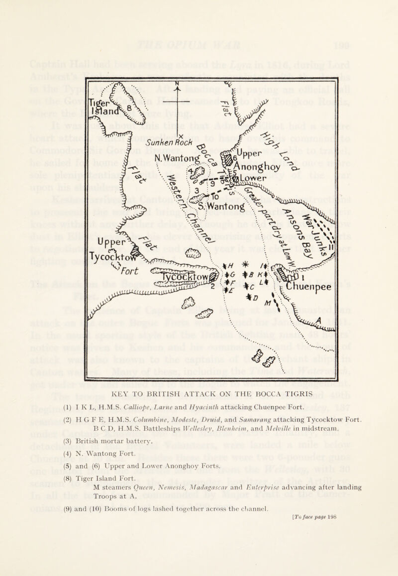 (1) I Iv F, H.M.S. Calliope, Larne and Hyacinth attacking Chuenpee Fort. (2) H G F E, H.M.S. Columbine, Modeste, Druid, and Samarang attacking Tycocktow Fort, BCD, H.M.S. Battleships Wellesley, Blenheim, and Melville in midstream. (3) British mortar battery. (4) N. Wantong Fort. (5) and (6) Upper and Tower Anonghoy Forts. (8) Tiger Island Fort. M steamers Queen, Nemesis, Madagascar and Enterprise advancing after landing Troops at A. (9) and (10) Booms of logs lashed together across the channel. [To face page .198