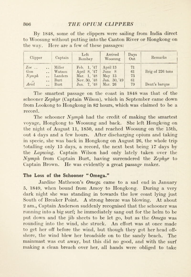 By 1848, some of the clippers were sailing from India direct to Woosung without putting into the Canton River or Hongkong on the way. Here are a few of these passages: Clipper Captain Left Bombay Arrived Woosung Days Out Remarks Zoe .. Miller Feb. 1, ’47 April 13 71 Gem Watson April 8, ’47 June 8 61 Brig of 226 tons Nymph Landers Mar. 1, ’48 May 13 73 Burt Nov. 30, ’48 Jan. 30, ’49 61 Ariel Burt Jan. 7, ’48 Mar. 26 79 Dent’s barque The smartest passage on the coast in 1848 was that of the schooner Zephyr (Captain Wilson), which in September came down from Lookong to Hongkong in 82 hours, which was claimed to be a record. The schooner Nymph had the credit of making the smartest voyage, Hongkong to Woosung and back. She left Hongkong on the night of August 11, 1850, and reached Woosung on the 15th, out 4 days and a few hours. After discharging opium and taking in specie, she was back in Hongkong on August 26, the whole trip totalling only 15 days, a record, the next best being 17 days by the Lapwing. Captain Wilson had only lately taken over the Nymph from Captain Burt, having surrendered the Zephyr to Captain Brown. He was evidently a great passage maker. The Loss of the Schooner “ Omega.” Jardine Matheson’s Omega came to a sad end in January 5, 1849, when bound from Amoy to Hongkong. During a very dark night she was standing in towards the low coast lying just South of Breaker Point. A strong breeze was blowing. At about 2 am., Captain Anderson suddenly recognised that the schooner was running into a big surf; he immediately sang out for the helm to be put down and the jib sheets to be let go, but as the Omega was rounding into the wind, she struck. An effort was at once made to get her off before the wind, but though they got her head off¬ shore, the wind blew her broadside on to the sandy beach. The mainmast was cut away, but this did no good, and with the surf making a clean breach over her, all hands were obliged to take