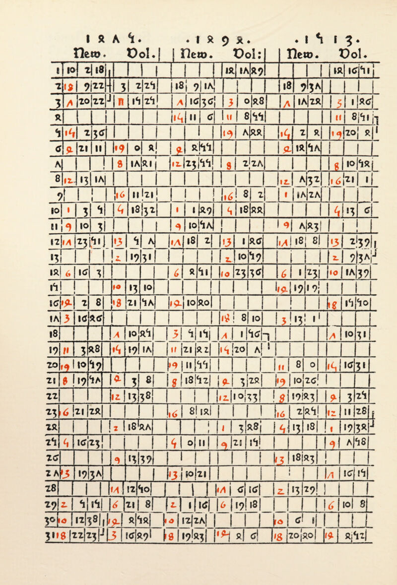 ne». OoI.J j He». Dol: ne», üol. i |o{ x|(8 III 1 N IAÄ9 1 M »r| ic ^11 2 181 9izz' ?l ,*|rt |8| 9 SA 1 1 (8 9M 3 A I»|M' |n l*i z<i « a\ic 3C! 3 o|r8| Ia ia|zr| 5 l Rffj R 1 > 1 l '4ll 6 1 8|tt| | 1 is 8 ‘il H ■4| z 3ffi I I 1 1 hl AM 1 2 r| I19 201 R * c *\z* »1 l»9 o *! jl RlVi • 1 1 ! 1 & IR *a| | 1 1 8 ir ■3 IA| n 9! ||6 SO ?i *»l 14 «M Ml! U! 8I *i •aMM i | ia|za i<M'I i l8!3t|li|l{Ä9 <, iS SR I I I 4hl 6 ««i <°l 3l ^|iqN ! I I *»1 aMI i 12 n ülsöiUül-5 I I I u »A '9h'I I |8| z| |i3| I Rtf 1 I I J K> “*9 MllSj 6| |<31 zl39li MM *- 9 3A J SR 6 IC 3 6 « *ll| lohhff g\ 'hi 10 J IA 39 1*11 l f |»o •3 IO 1 1 ! 1 1 hl'9 ' 9; 1 1 1 WM 1 *1 u 21 *1A ! \>9- | Io(ro| 1 1 1 ! 1 k h i^o IA 3 | lö Rtf >1 II I llll'« I 8I10 1 ?! '3‘ •' |8 1 A 10 »^1 | 3 ‘‘>1 \a 1 'Mn 1 1 A 10 3* 19 1 3 R8 19 ia| III |zi|rz| h]zo| a| 1 1 1 l 20 hl 1 1 bl »Mi 1 1 1 I ft 8 0 kl'ff V 21 j 8 119 ‘fA I«- 3 8! lg!'8M b 3 h! bl'°iz«! 1 1 «1 1 kl'3 38! 1 k |0i33l hl'9»3l hl 3 z*t| ■Z^h |zi ZR l ,6 sjir| | 1 1 1 UM RHl |ir|n|z8|j ir| | 1 hl 58*RA 1 ! 1' 3*8i M'3 18 !« 1 '9i3«iJ 2*1 j 'fffo! i 1 k Oll ^zi|i‘iM 1 191 Ahe] xc 1 '3I39 l ‘ Mbl ,8ia3 IM II z*h 19 3* II 1*3 i '°l2' II 1! M 1 I/i 'ff 'M Z8| j 1 IM IZ *o| II 1 1 h i ff 'ff| Z. 13 *9! II 1 z?lz ;oj.,> MMlllM «M || * | Iz|za| ~| [ I I |raj gl I 3''8hNJl-3 igjR?l M19M M «I g| |i8 Nxo|> \6 I lo| 8 Ul Rftlj