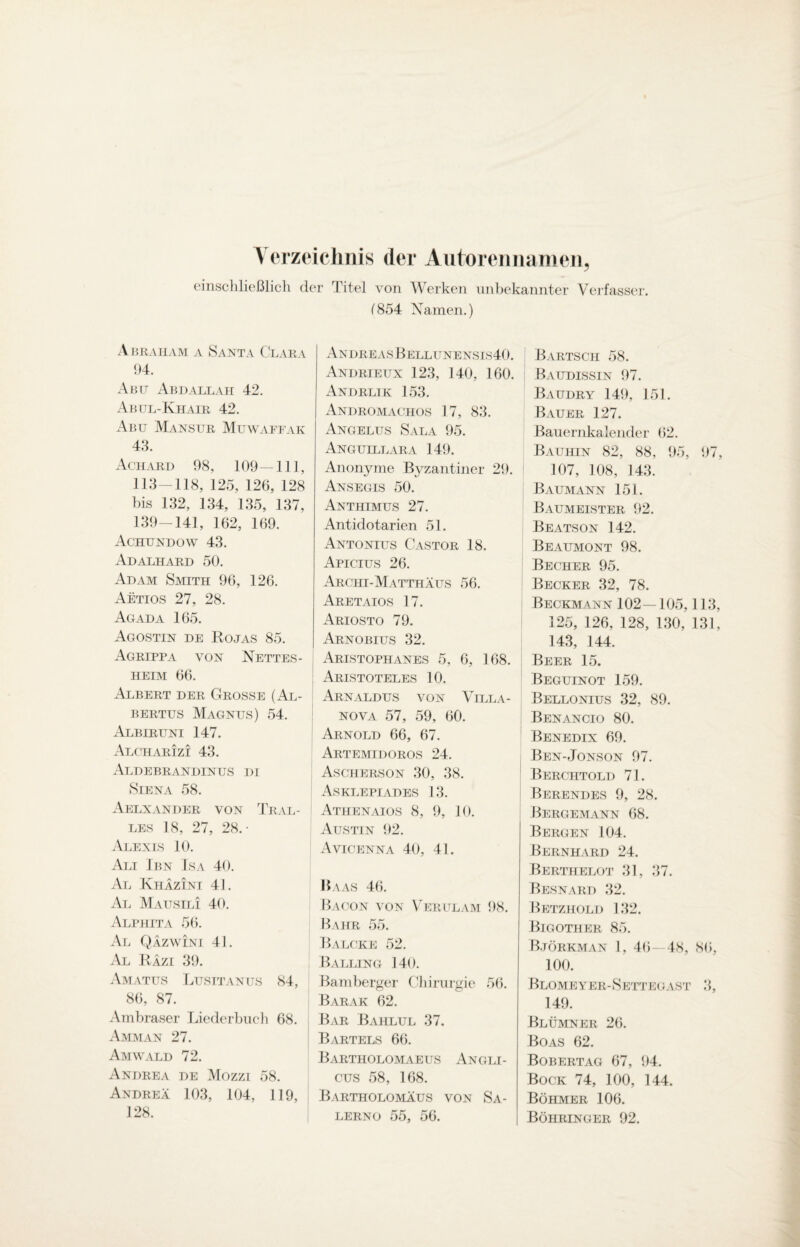 Verzeichnis der Autorennamen, einschließlich der Titel von Werken unbekannter Verfasser. (854 Namen.) Abraham a Santa Clara 94. Abu Abdallah 42. Abul-Khair 42. Abu Mansur Muwaffak 43. Achard 98, 109—111, 113-118, 125, 126, 128 bis 132, 134, 135, 137, 139-141, 162, 169. Achundow 43. Adalhard 50. Adam Smith 96, 126. Aetios 27, 28. Agada 165. Agostin de Rojas 85. Agrippa von Nettes¬ heim 66. Albert der Grosse (Al¬ bertus Magnus) 54. Albiruni 147. Alcharizi 43. Aldebrandinus di Siena 58. Aelxander von Tral- les 18, 27, 28.- Alexis 10. Ali Ibn Isa 40. Al Khazini 41. Al Mausili 40. Alphita 56. Al Qäzwini 41. Al Räzi 39. Amatus Lusitanus 84, 86, 87. Ambraser Liederbuch 68. Amman 27. Amwald 72. Andrea de Mozzi 58. Andrea 103, 104, 119, 128. An dreasBellunensis4( ). Andrieux 123, 140, 160. Andrlik 153. Andromachos 17, 83. Angelus Sala 95. Anguillara 149. Anonyme Byzantiner 29. Ansegis 50. Anthimus 27. Antidotarien 51. Antonius Castor 18. Apicius 26. Archi-Matthäus 56. Aretaios 17. Ariosto 79. Arnobius 32. Aristophanes 5, 6, 168. Aristoteles 10. Arnaldus von Villa¬ nova 57, 59, 60. Arnold 66, 67. Artemidoros 24. Ascherson 30, 38. Asklepiades 13. Athenaios 8, 9, 10. Austin 92. Avicenna 40, 41. Baas 46. Bacon von Verulam 98. Bahr 55. Balcke 52. B ALLING 140. Bamberger Chirurgie 56. Barak 62. Bar Bahlul 37. Bartels 66. Bartholomaeus Angli- cus 58, 168. Bartholomäus von Sa¬ lerno 55, 56. Bartsch 58. Baudissin 97. Baudry 149, 151. Bauer 127. Bauernkalender 62. Bauhin 82, 88, 95, 97, 107, 108, 143. Baumann 151. Baumeister 92. Beatson 142. Beaumont 98. Becher 95. Becker 32, 78. Beckmann 102—105,113, 125, 126, 128, 130, 131, 143, 144. Beer 15. Beguinot 159. Bellonius 32, 89. Benancio 80. Benedix 69. Ben-Jonson 97. Berchtold 71. Berendes 9, 28. Bergemann 68. Bergen 104. Bernhard 24. Berthelot 31, 37. Besnard 32. Betzhold 132. Bigother 85. Björkman 1, 46 — 48, 86, 100. Blomeyer-Settegast 3, 149. Blümner 26. Boas 62. Bobertag 67, 94. Bock 74, 100, 144. Böhmer 106. Böiiringer 92.
