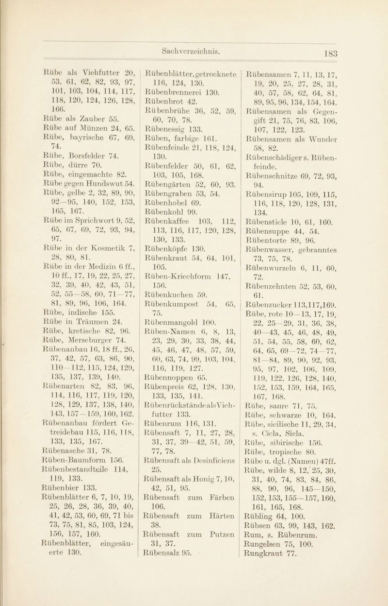 Rübe als Viehfutter 20, 53, 61, 62, 82, 93, 97, 101, 103, 104, 114, 117, 118, 120, 124, 126, 128, 166. Rübe als Zauber 55. Rübe auf Münzen 24, 65. Rübe, bayrische 67, 69, 74. Rübe, Borsfelder 74. Rübe, dürre 70. Rübe, eingemachte 82. Rübe gegen Hundswut 54. Rübe, gelbe 2, 32, 89, 90, 92 96, 140, 152, 153, 165, 167. Rübe im Sprichwort 9, 52, 65, 67, 69, 72, 93, 94, 97. Rübe in der Kosmetik 7, 28, 80, 81. Rübe in der Medizin 6 ff., 10 ff., 17, 19, 22, 25, 27, 32, 39, 40, 42, 43, 51, 52, 55 58, 60, 71- 77, 81, 89, 96, 106, 164. Rübe, indische 155. Rübe in Träumen 24. Rübe, kretische 82, 96. Rübe, Merseburger 74. Rübenanbau 16, 18 ff., 26, 37, 42, 57, 63, 86, 90, 110 112, 115, 124, 129, 135, 137, 139, 140. Rübenarten 82, 83, 96, 114, 116. I 17, 119, 120, 128, 129, 137, 138, 140, 143,157-159,160, 162. Rübenanbau fördert Ge¬ treidebau 115, 116, I 18, 133, 135, 167. Rübenasche 31, 78. Rüben-Baumform 156. Rübenbestandteile 114, 119, 133. Rübenbier 133. Rübenblätter 6, 7, 10, 19, 25, 26, 28, 36, 39, 40, 41, 42, 53, 60, 69, 71 bis 73, 75, 81, 85, 103, 124, 156, 157, 160. Rübenblätter, eingesäu¬ erte 130. Rübenblätter,getrocknete 116, 124, 130. Rübenbrennerei 130. Rübenbrot 42. Rübenbrühe 36, 52, 59, 60, 70, 78. Rübenessig 133. Rüben, farbige 161. Rübenfeinde 21, 118, 124, 130. Rübenfelder 50, 61, 62, 103, 105, 168. Rübengärten 52, 60, 93. Rübengraben 53, 54. Rübenhobel 69. Rübenkohl 99. Rübenkaffee 103, 112, 113, 116, 117, 120, 128, 130, 133. Rüben köpfe 130. Rübenkraut 54, 64, 101, 105. Rüben-Kriechform 147, 156. Rübenkuchen 59. Rübenkumpost 54, 65, 75. Rübenmangold 100. Riiben-Namen 6, 8, 13, 23, 29, 30, 33, 38, 44, 45, 46, 47, 48, 57, 59, 60, 63, 74, 99, 103, 104, 116, 119, 127. Rübennoppen 65. Rübenpreis 62, 12H, 130. 133, 135, 141. Rübenr ückstän de als Vieh - futter 133. Rübenrum 116,131. Rübensaft 7, 11, 27, 28, 31, 37, 39- 42, 51, 59, I 77, 78. Rübensaft als Desinficiens 25. Rübensaft als Honig 7,10, 42, 51, 95. Rübensaft zum Färben 106. Rübensaft zum Härten 38. Rübensaft zum Putzen 31, 37. Rübensalz 95. Rübensamen 7, 11, 13, 17, 19, 20, 25, 27, 28, 31, 40, 57, 58, 62, 64, 81, 89, 95, 96, 134, 154, 164. Rübensamen als Gegen¬ gift 21, 75, 76, 83, 106, 107, 122, 123. Rübensamen als Wunder 58, 82. Rübenschädiger s. Rüben¬ feinde. Rübenschnitze 69, 72, 93, 94. Rübensirup 105, 109, 115, 116, 118, 120, 128, 131, 134. Rübenstiele 10, 61, 160. Rübensuppe 44, 54. Rübentorte 89, 96. Rübenwasser, gebranntes 73, 75, 78. Rübenwurzeln 6, 11, 60, 72. Rübenzehnten 52, 53, 60, 61. Rübenzucker 113,117,169. Rübe, rote 10—13, 17, 19, 22, 25-29, 31, 36, 38, 40-43, 45, 46, 48, 49, 51, 54, 55, 58, 60, 62, 64, 65, 69-72, 74 - 77, 81—84, 89, 90, 92, 93, 95, 97, 102, 106, 109, 119, 122, 126, 128, 140, 152, 153, 159, 164, 165, 167, 168. Rübe, saure 71, 75. Rübe, schwarze 10, 164. Rübe, sicilische 11, 29, 34, s. Cicla, »Sicla. Rübe, sibirische 156. Rübe, tropische 80. Rübe u. dgl. (Namen) 47ff. Rübe, wilde 8, 12,' 25, 30, 31, 40, 74, 83, 84, 86, 88, 90, 96, 145-150, 152, 153,155-157, 160, 161, 165, 168. Rübling 64, 100. Rübsen 63, 99, 143, 162. Rum, s. Rübenrum. Rungelsen 75, 100. Rungkraut 77.