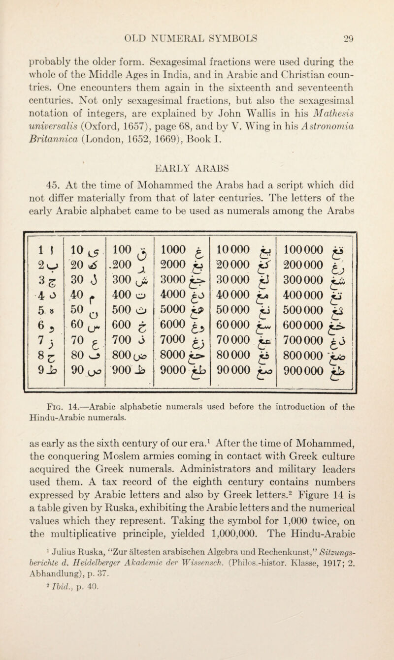 probably the older form. Sexagesimal fractions were used during the whole of the Middle Ages in India, and in Arabic and Christian coun¬ tries. One encounters them again in the sixteenth and seventeenth centuries. Not only sexagesimal fractions, but also the sexagesimal notation of integers, are explained by John Wallis in his Mathesis universalis (Oxford, 1657), page 68, and by Y. Wing in his Astronomia Britannica (London, 1652, 1669), Book I. EARLY ARABS 45. At the time of Mohammed the Arabs had a script which did not differ materially from that of later centuries. The letters of the early Arabic alphabet came to be used as numerals among the Arabs 1 1 10^. 100 d (—* o o o O 10000 kj 100000 ji • 20 *6 .200 a 2000 £ 20000 jcS 200000 gj 3Z 30 J 300 (jj, 3000 30000 jj 300000 •4 o 40 f 400 o 4000 40000 400000 ij 5-a 50 D 500 5000 50000 jj 500000 6, 60 jj* 600 £ 6000 60000 600000 is> G 70 e 700 v5 7000 10000 ^ 700000 sz 80 o 800 jo 8000 80000 is 800000 'i*, 9_b 90 (jo 900 Js 9000 90000 900000 ik -----—- Fig. 14.—Arabic alphabetic numerals used before the introduction of the Hindu-Arabic numerals. as early as the sixth century of our era.1 After the time of Mohammed, the conquering Moslem armies coming in contact with Greek culture acquired the Greek numerals. Administrators and military leaders used them. A tax record of the eighth century contains numbers expressed by Arabic letters and also by Greek letters.2 Figure 14 is a table given by Ruska, exhibiting the Arabic letters and the numerical values which they represent. Taking the symbol for 1,000 twice, on the multiplicative principle, yielded 1,000,000. The Hindu-Arabic 1 Julius Ruska, “Zur altesten arabischen Algebra und Rechenkunst,” Sitzungs- berichte d. Ileidelberger Akademie der Wissensch. (Philos.-histor. Klasse, 1917; 2. Abhandlung), p. 37. 2 Ibid., p. 40.