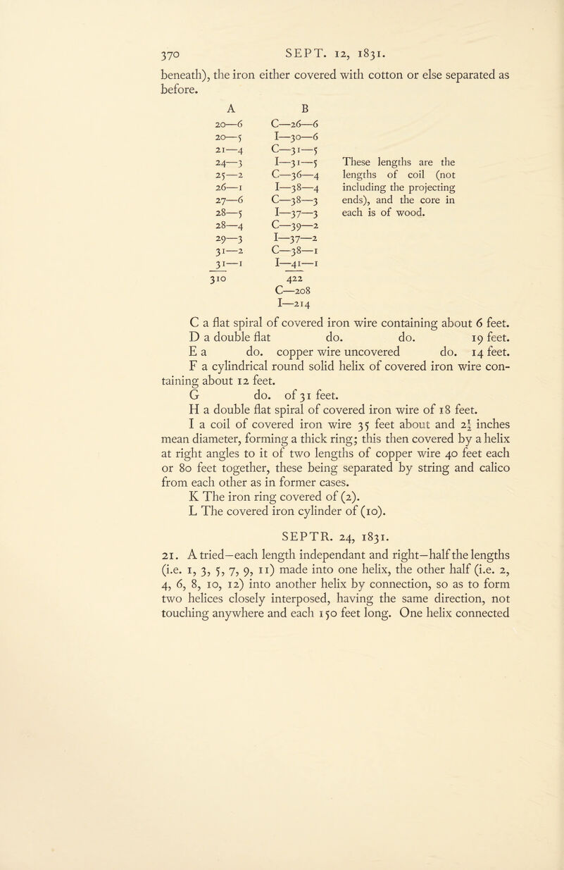 beneath), the iron either covered with cotton or else separated as before. A B 20—6 C—26—6 20—5 I—30—6 21—4 C—31—5 24—3 i—31—5 These lengths are the 25—2 C—36—4 lengths of coil (not 26—1 CO c<\ t-H including the projecting 27—6 C—38—3 ends), and the core in 28—5 1—1 1 1 each is of wood. 28—4 C—39—2 29—3 I—37—2 31—2 C—38—1 31 1 I—41—1 310 422 C-—208 I—214 C a flat spiral of covered iron wire containing about 6 feet. D a double flat do. do. 19 feet. E a do. copper wire uncovered do. 14 feet. F a cylindrical round solid helix of covered iron wire con¬ taining about 12 feet. G do. of 31 feet. H a double flat spiral of covered iron wire of 18 feet. I a coil of covered iron wire 35 feet about and 2| inches mean diameter, forming a thick ring; this then covered by a helix at right angles to it of two lengths of copper wire 40 feet each or 80 feet together, these being separated by string and calico from each other as in former cases. K The iron ring covered of (2). L The covered iron cylinder of (10). SEPTR. 24, 1831. 21. A tried—each length independant and right—half the lengths (i.e. 1, 3, 5, 7, 9, 11) made into one helix, the other half (i.e. 2, 4, 6, 8, 10, 12) into another helix by connection, so as to form two helices closely interposed, having the same direction, not touching anywhere and each 150 feet long. One helix connected