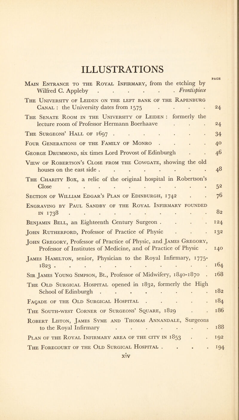 ILLUSTRATIONS PAGE Main Entrance to the Royal Infirmary, from the etching by Wilfred G. Appleby ...... Frontispiece The University of Leiden on the left bank of the Rapenburg Canal : the University dates from 1575 . . . .24 The Senate Room in the University of Leiden : formerly the lecture room of Professor Hermann Boerhaave ... 24 The Surgeons’ Hall of 1697 ....... 34 Four Generations of the Family of Monro . . . .40 George Drummond, six times Lord Provost of Edinburgh . . 46 View of Robertson’s Close from the Cowgate, showing the old houses on the east side ........ 4^ The Charity Box, a relic of the original hospital in Robertson’s Close .......... 52 Section of William Edgar’s Plan of Edinburgh, 1742 . . 76 Engraving by Paul Sandby of the Royal Infirmary founded IN 1738 .......... 82 Benjamin Bell, an Eighteenth Century Surgeon . . . .124 John Rutherford, Professor of Practice of Physic . . .132 John Gregory, Professor of Practice of Physic, and James Gregory, Professor of Institutes of Medicine, and of Practice of Physic . 140 James Hamilton, senior. Physician to the Royal Infirmary, 1775- 1823 .....•••••• ^^4 Sir James Young Simpson, Bt., Professor of Midwifery, 1840-1870 . 168 The Old Surgical Hospital opened in 1832, formerly the High School of Edinburgh . . . . . . . .182 FAgADE OF THE OlD SuRGICAL HoSPITAL . . . . . 184 The South-west Corner of Surgeons’ Square, 1829 • .186 Robert Liston, James Syme and Thomas Annandale, Surgeons to the Royal Infirmary . . . . . . .188 Plan of the Royal Infirmary area of the city in 1853 . .192 The Forecourt of the Old Surgical Hospital . . . .194