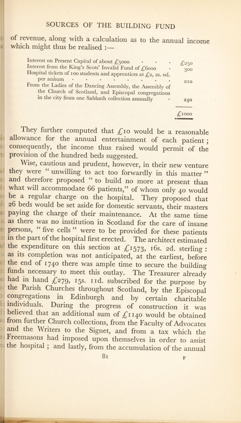 SOURCES OF THE BUILDING FUND : of revenue, along with a calculation as to the annual income i which might thus be realised :— Interest on Present Capital of about ;,{^50oo Interest from the King’s Scots’ Invalid Fund of/;6ooo Hospital tickets of loo students and apprentices at ^2, 2S. od. per annum From the Ladies of the Dancing Assembly, the Assembly of the Church of Scotland, and Episcopal congregations in the city from one Sabbath collection annually ^^250 300 210 240 ;^IOOO They further computed that ^^lo would be a reasonable I III allowance for the annual entertainment of each patient; Cl consequently, the income thus raised would permit of the 111 provision of the hundred beds suggested. Wise, cautious and prudent, however, in their new venture III they were “ unwilling to act too forwardly in this matter ” Id and therefore proposed to build no more at present than i what will accommodate 66 patients,” of whom only 40 would f:i be a regular charge on the hospital. They proposed that c I 26 beds would be set aside for domestic servants, their masters II I paying the charge of their maintenance. At the same time 11 as there was no institution in Scotland for the care of insane O j persons, ‘ five cells ” were to be provided for these patients i 1 in the part of the hospital first erected. The architect estimated Ml the expenditure on this section at i6s. 2d. sterling : as its completion was not anticipated, at the earliest, before c! the end of 1740 there was ample time to secure the building i t funds necessary to meet this outlay. The Treasurer already nil had in hand -£0.^% 15s. iid. subscribed for the purpose by -j I the Parish Churches throughout Scotland, by the Episcopal :| ! congregations in Edinburgh and by certain charitable II I individuals. During the progress of construction it was i i believed that an additional sum of ^1140 would be obtained III from further Church collections, from the Faculty of Advocates .'! and the Writers to the Signet, and from a tax which the J | Freemasons had imposed upon themselves in order to assist I: j the hospital ; and lastly, from the accumulation of the annual