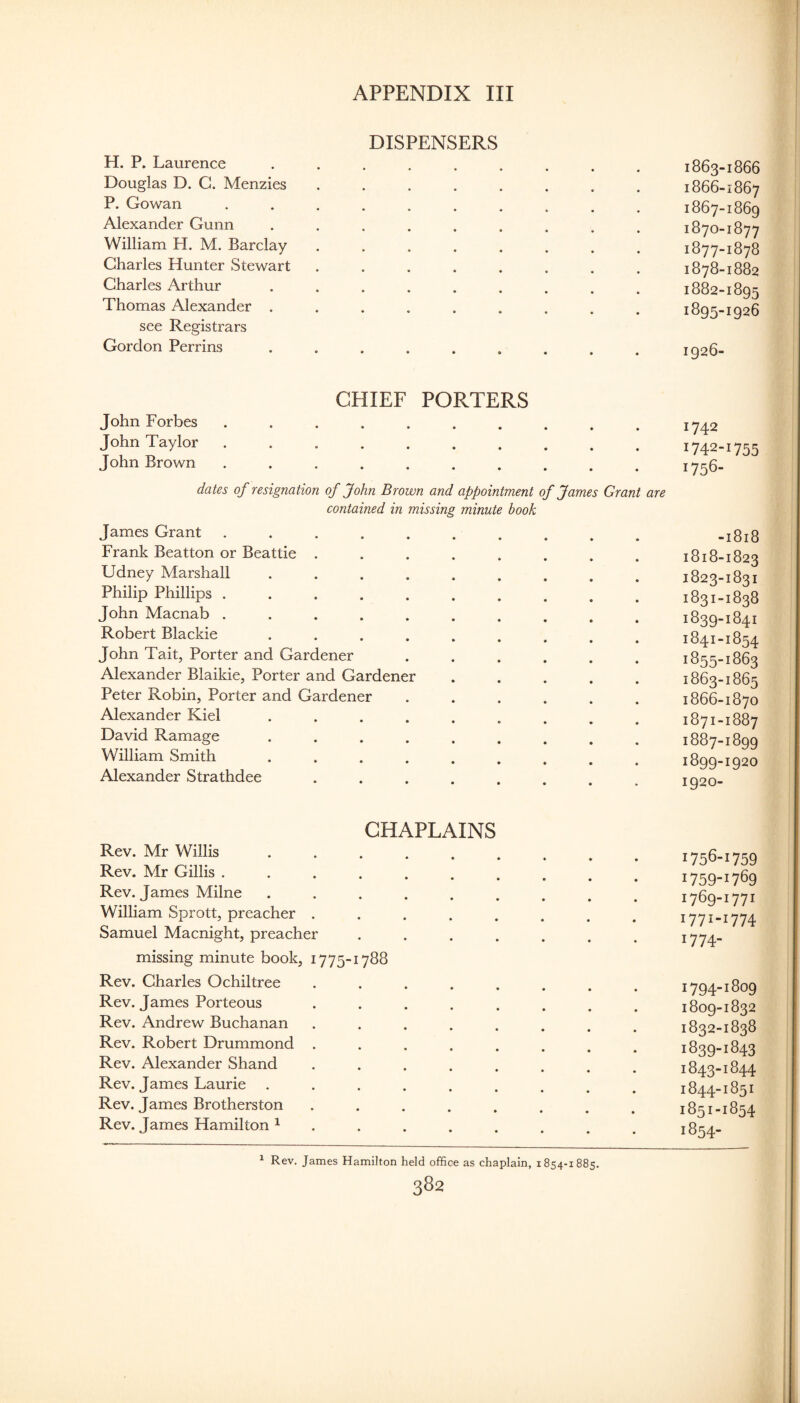 DISPENSERS H. P. Laurence.1863-1866 Douglas D. G. Menzies ........ 1866-1867 P. Gowan.1867-1869 Alexander Gunn ......... 1870-1877 William H. M. Barclay ........ 1877-1878 Gharles Hunter Stewart ........ 1878-1882 Gharles Arthur ......... 1882-1895 Thomas Alexander ......... 1895-1926 see Registrars Gordon Perrins.t 096- CHIEF PORTERS John Forbes.17^2 John Taylor.1742-1755 John Brown.iy^6. dates of resignation of John Brown and appointment of James Grant are contained in missing minute book James Grant . . . . . . . . . . -1818 Frank Beatton or Beattie ........ 1818-1823 Udney Marshall ......... 1823-1831 Philip Phillips.1831-1838 John Macnab.1839-1841 Robert Blackie.1841-1854 John Tait, Porter and Gardener ...... 1855-1863 Alexander Blaikie, Porter and Gardener ..... 1863-1865 Peter Robin, Porter and Gardener ...... 1866-1870 Alexander Kiel ......... 1871-1887 David Ramage.1887-1899 William Smith.1899-1920 Alexander Strathdee ..... mon- GHAPLAINS Rev. Mr Willis. Rev. Mr Gillis ...... Rev. James Milne ..... William Sprott, preacher .... Samuel Macnight, preacher missing minute book, 1775-1788 Rev. Gharles Ochiltree . . . . , Rev. James Porteous .... Rev. Andrew Buchanan .... Rev. Robert Drummond .... Rev. Alexander Shand .... Rev. James Laurie ..... Rev. James Brotherston .... Rev. James Hamilton ^ , 1756-1759 1759-1769 1769-1771 1771-1774 1774- 1794-1809 1809-1832 1832-1838 1839-1843 1843- 1844 1844- 1851 1851-1854 1854- ^ Rev. James Hamilton held office as chaplain, 1854-1885.