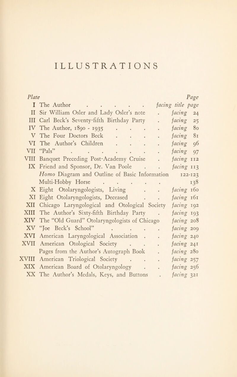 ILLUSTRATIONS Plate I The Author ..... II Sir William Osier and Lady Osier’s note III Carl Beck’s Seventy-fifth Birthday Party IV The Author, 1890 - 1935 V The Four Doctors Beck VI The Author’s Children VII “Pals”. VIII Banquet Preceding Post-Academy Cruise IX Friend and Sponsor, Dr. Van Poole Homo Diagram and Outline of Basic Information Multi-Hobby Horse ..... X Eight Otolaryngologists, Living XI Eight Otolaryngologists, Deceased XII Chicago Laryngological and Otological Society XIII The Author’s Sixty-fifth Birthday Party XIV The “Old Guard” Otolaryngologists of Chicago XV “Joe Beck’s School” . ... XVI American Laryngological Association XVII American Otological Society Pages from the Author’s Autograph Book XVIII American Triological Society XIX American Board of Otolaryngology XX The Author’s Medals, Keys, and Buttons Page facing title page facing 24 facing 25 facing 80 facing 81 facing 96 facing 97 facing 112 facing 113 122-123 !38 facing 160 facing 161 facing 192 facing 193 facing 208 facing 209 facing 240 facing 241 facing 280 facing 257 facing 256 facing 321