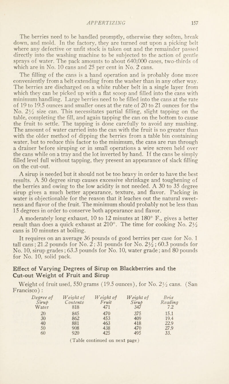 The berries need to be handled promptly, otherwise they soften, break down, and mold. In the factory, they are turned out upon a picking belt where any defective or unfit stock is taken out and the remainder passed directly into the washing- machine to be subjected to the action of gentle sprays of water. The pack amounts to about 640,000 cases, two-thirds of which are in No. 10 cans and 25 per cent in No. 2 cans. The filling of the cans is a hand operation and is probably done more conveniently from a belt extending from the washer than in any other way. The berries are discharged on a white rubber belt in a single layer from which they can be picked up with a flat scoop and filled into the cans with minimum handling. Large berries need to be filled into the cans at the rate of 19 to 19.5 ounces and smaller ones at the rate of 20 to 21 ounces for the No. 2^ size can. This necessitates partial filling, slight tapping on the table, completing the fill, and again tapping the can on the bottom to cause the fruit to settle. The tapping is done carefully to avoid any mashing. The amount of water carried into the can with the fruit is no greater than with the older method of dipping the berries from a table bin containing water, but to reduce this factor to the minimum, the cans are run through a drainer before siruping or in small operations a wire screen held over the cans while on a tray and the lot inverted by hand. If the cans be simply filled level full without tapping, they present an appearance of slack filling on the cut-out. A sirup is needed but it should not be too heavy in order to have the best results. A 50 degree sirup causes excessive shrinkage and toughening of the berries and owing to the low acidity is not needed. A 30 to 35 degree sirup gives a much better appearance, texture, and flavor. Packing in water is objectionable for the reason that it leaches out the natural sweet¬ ness and flavor of the fruit. The minimum should probably not be less than 15 degrees in order to conserve both appearance and flavor. A moderately long exhaust, 10 to 12 minutes at 180° F., gives a better result than does a quick exhaust at 210°. The time for cooking No. 2^4 cans is 10 minutes at boiling. It requires on an average 36 pounds of good berries per case for No. 1 tall cans; 21.2 pounds for No. 2; 31 pounds for No. 2p2 ; 60.3 pounds for No. 10, sirup grades ; 63.3 pounds for No. 10, water grade; and 80 pounds for No. 10, solid pack. Effect of Varying Degrees of Sirup on Blackberries and the Cut-out Weight of Fruit and Sirup Weight of fruit used, 550 grams (19.5 ounces), for No. 2p2 cans. (San Francisco) : Degree of Weight of Weight of Weight of Brix Sirup Contents Fruit Sirup Reading Water 818 471 347 7.2 20 845 470 375 15.1 30 862 453 409 19.4 40 881 463 418 22.9 50 908 438 470 27.9 60 920 425 495 33. (Table continued on next page)