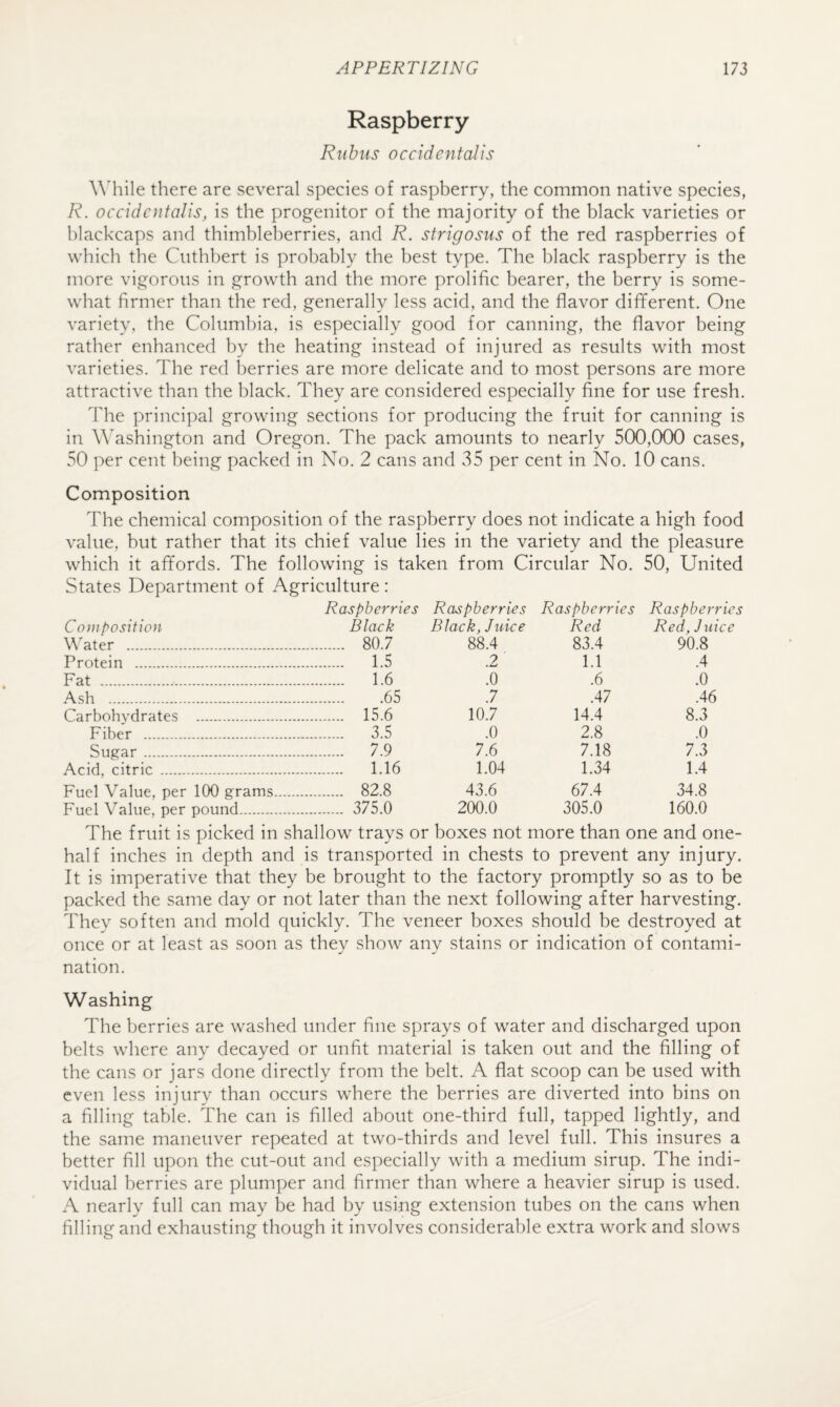 Raspberry Ruhiis occidentails While there are several species of raspberry, the common native species, R. occidoitalis, is the progenitor of the majority of the black varieties or blackcaps and thimbleberries, and R. strigosus of the red raspberries of which the Cuthbert is probably the best type. The black raspberry is the more vigorous in growth and the more prolific bearer, the berry is some¬ what firmer than the red, generally less acid, and the flavor different. One variety, the Columbia, is especially good for canning, the flavor being rather enhanced by the heating instead of injured as results with most varieties. The red berries are more delicate and to most persons are more attractive than the black. They are considered especially fine for use fresh. The principal growing sections for producing the fruit for canning is in \\Tshington and Oregon. The pack amounts to nearly 500,000 cases, 50 per cent being packed in No. 2 cans and 35 per cent in No. 10 cans. Composition The chemical composition of the raspberry does not indicate a high food value, but rather that its chief value lies in the variety and the pleasure which it affords. The following is taken from Circular No. 50, United States Department of Agriculture : Raspberries Raspberries Raspberries Raspberries Composition Black Black, Juice Red Red, Juice Water . 80.7 88.4 83.4 90.8 Protein . 1.5 .2 1.1 .4 Fat . 1.6 .0 .6 .0 Ash .65 .7 .47 .46 Carbohydrates . 15.6 10.7 14.4 8.3 Fiber . 3.5 .0 2.8 .0 Sugar. 7.9 7.6 7.18 7.3 Acid, citric . 1.16 1.04 1.34 1.4 Fuel Value, per 100 grams. 82.8 43.6 67.4 34.8 Fuel Value, per pound. 375.0 200.0 305.0 160.0 The fruit is picked in shallow trays or boxes not more than one and one- half inches in depth and is transported in chests to prevent any injury. It is imperative that they be brought to the factory promptly so as to be packed the same day or not later than the next following after harvesting. They soften and mold quickly. The veneer boxes should be destroyed at once or at least as soon as they show any stains or indication of contami¬ nation. Washing The berries are washed under fine sprays of water and discharged upon belts where any decayed or unfit material is taken out and the filling of the cans or jars done directly from the belt. A flat scoop can be used with even less injury than occurs where the berries are diverted into bins on a filling table. The can is filled about one-third full, tapped lightly, and the same maneuver repeated at two-thirds and level full. This insures a better fill upon the cut-out and especially with a medium sirup. The indi¬ vidual berries are plumper and firmer than where a heavier sirup is used. A nearly full can may be had by using extension tubes on the cans when filling and exhausting though it involves considerable extra work and slows