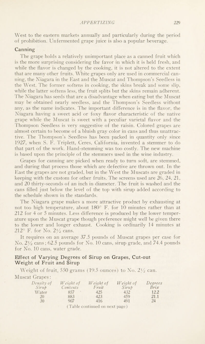 W est to the eastern markets annually and ])articularly during the period of ])rohil)ition. Unfermented gra])e juice is also a popular beverage. Canning ddie gra])e holds a relatively unim])ortant ])lace as a canned fruit which is the more sur])rising considering the favor in which it is held fresh, and while the flavor is changed hy the cooking, it is not altered to the extent that are many other fruits. White grapes only are used in commercial can¬ ning, the Niagara in the Mast and the Muscat and d'hompson’s Seedless in the W est. The former softens in cooking, the skins break and some slip, while the latter softens less, the fruit splits but the skins remain adherent, ddie Niagara has seeds that are a disadvantage when eating hut the Muscat may he obtained nearly seedless, and the Thompson’s Seedless without any, as the name indicates. The important difference is in the flavor, the Niagara having a sweet acid or foxy flavor characteristic of the native grai)e while the Afuscat is sweet with a peculiar varietal flavor and the 'Fhompson Seedless is very suggestive of the raisin. Colored grapes are almo.st certain to become of a bluish gray color in cans and thus unattrac¬ tive. The Thom])son’s Seedless has been ])acked in quantity only since 1927, when S. F. Triplett, Ceres, California, invented a stemmer to do that part of the work. Hand-stemming was too costly. The new machine is based u]X)n the ])rinciple of the stemmers used in the wine industry. Gra]:)es for canning are ])icked when ready to turn soft, are stemmed, and during that process those which are defective are thrown out. In the Fast the grapes are not graded, hut in the WTst the jMuscats are graded in keeping with the custom for other fruits. The screens used are 26, 24, 2F and 20 thirtv-seconds of an inch in diameter. The fruit is washed and the cans filled just below the level of the top with sirup added according to the schedule shown in the standards. The Niagara gra])e makes a more attractive product by exhausting at not too high temperature, about 180° F. for 10 minutes rather than at 212 for 4 or 5 minutes. Less difference is produced by the lower temper¬ ature u])on the Muscat grape though preference might well be given there to the lower and longer exhaust. Cooking is ordinarily 14 minutes at 212° F. for No. 2^2 cans. It requires on an average 37.5 ])ounds of Muscat graj^es ]:)er case for No. 2y2 cans ; 62.5 ]xnmds for No. 10 cans, sirup grade, and 74.4 pounds for No. 10 cans, water grade. Effect of Varying Degrees of Sirup on Grapes, Cut-out Weight of Fruit and Sirup W eight (jf fruit, 550 grams (19.5 ounces) to No. 2jG can. Muscat Gra|)es: Density of VlDigJit of IVeight of Weight of Degrees Sirup Contents Emit Simp Brix W'ater 857 • 425 432 12.2 20 883 423 459 21.1 30 907 416 491 24 (I'able continued on next page)